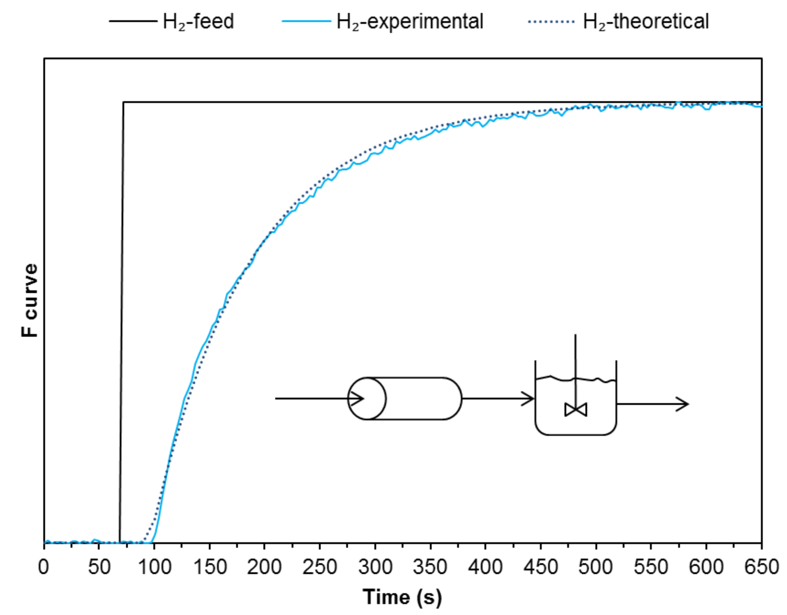 Energies 11 02451 g006 550