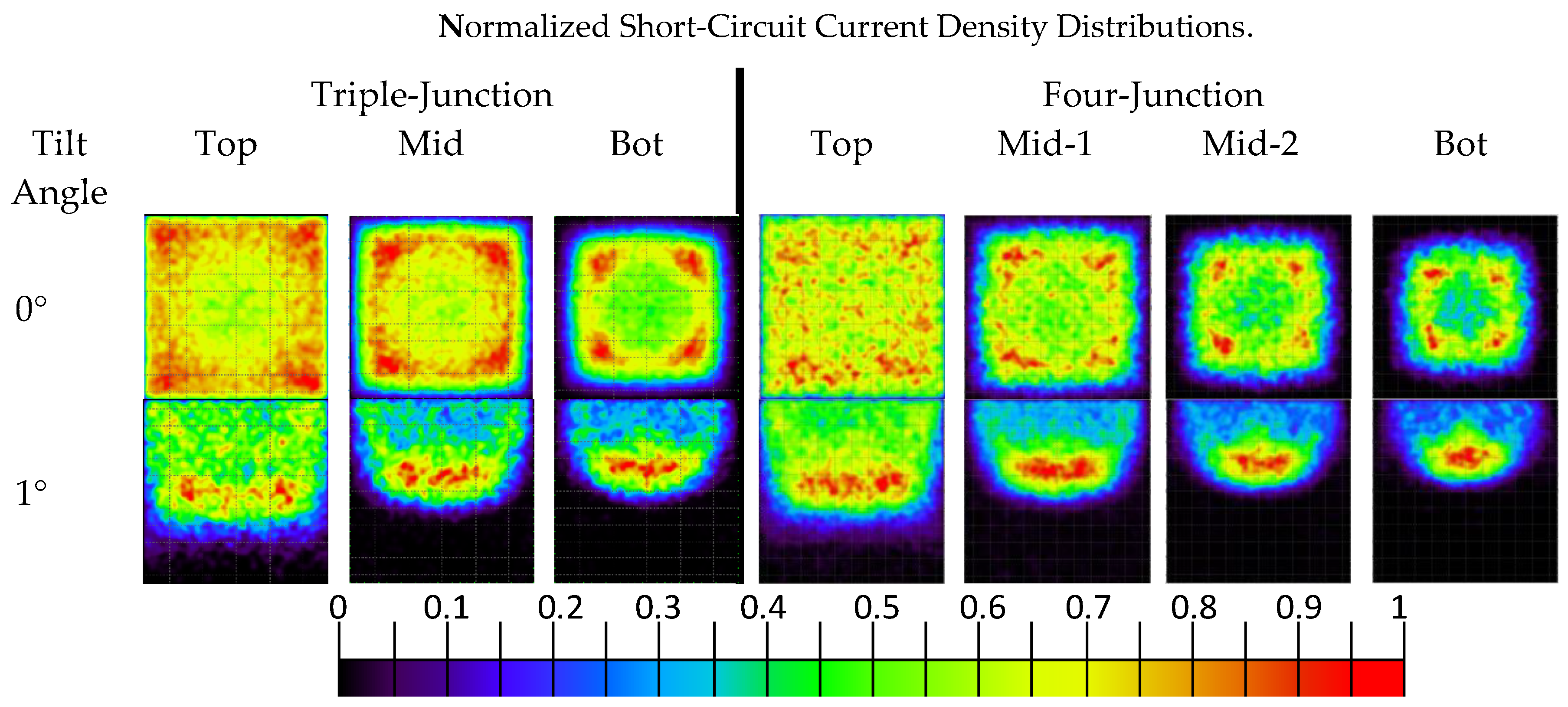 Energies 11 02455 g007