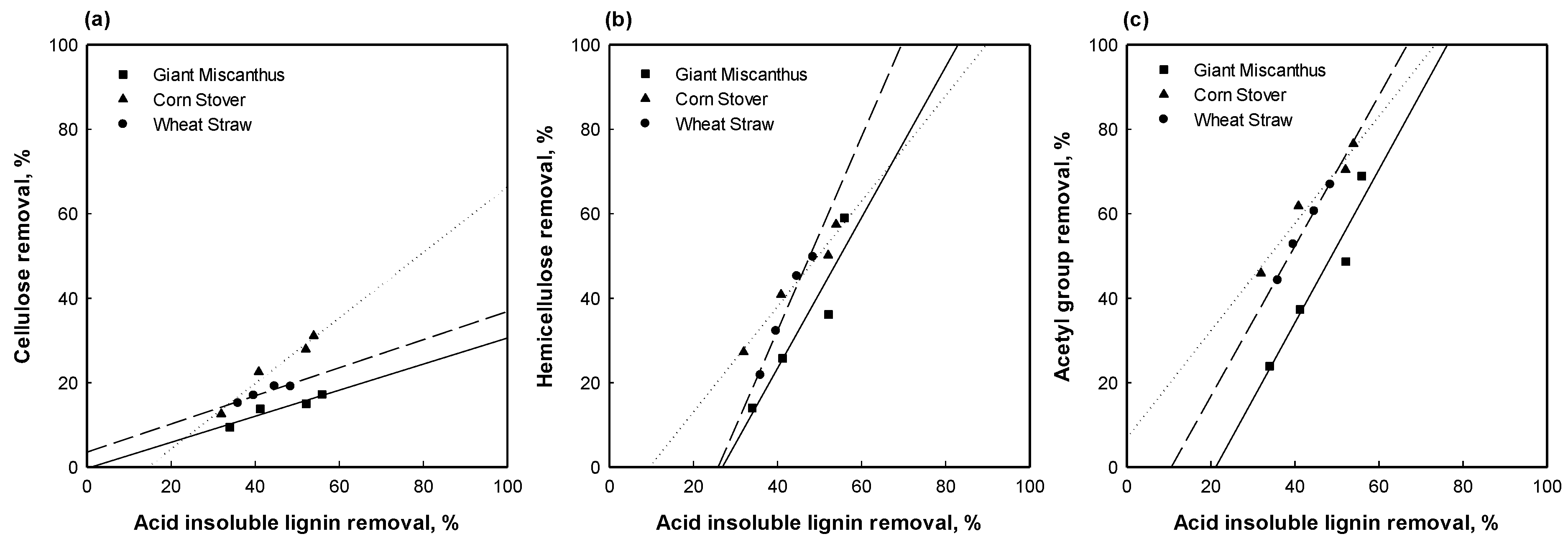 Energies 11 02457 g001 Energies 11 02457 g001