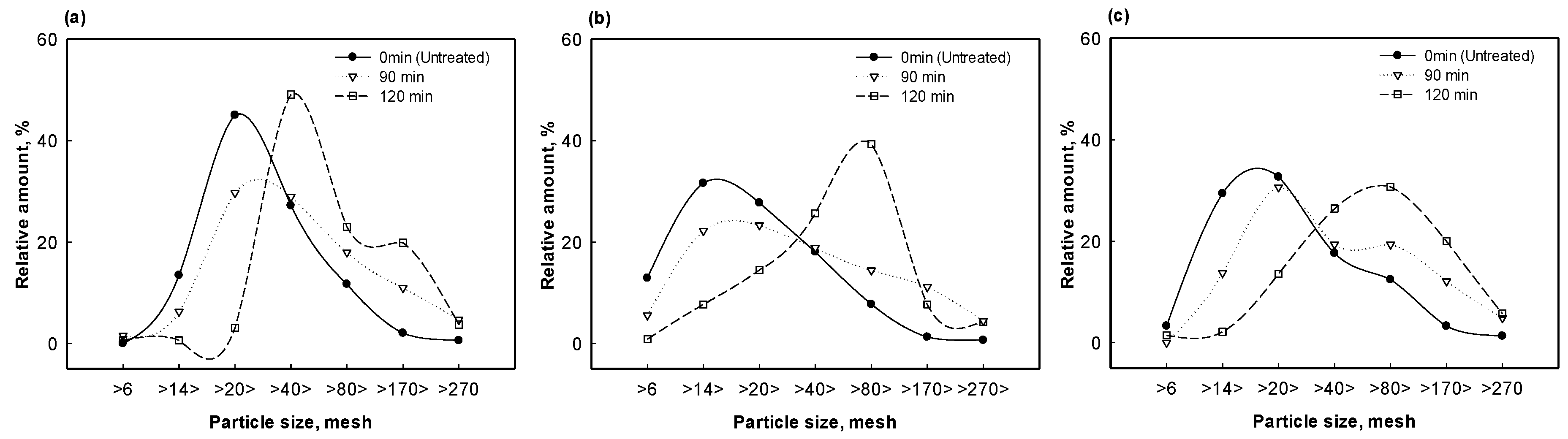 Energies 11 02457 g002 Energies 11 02457 g002