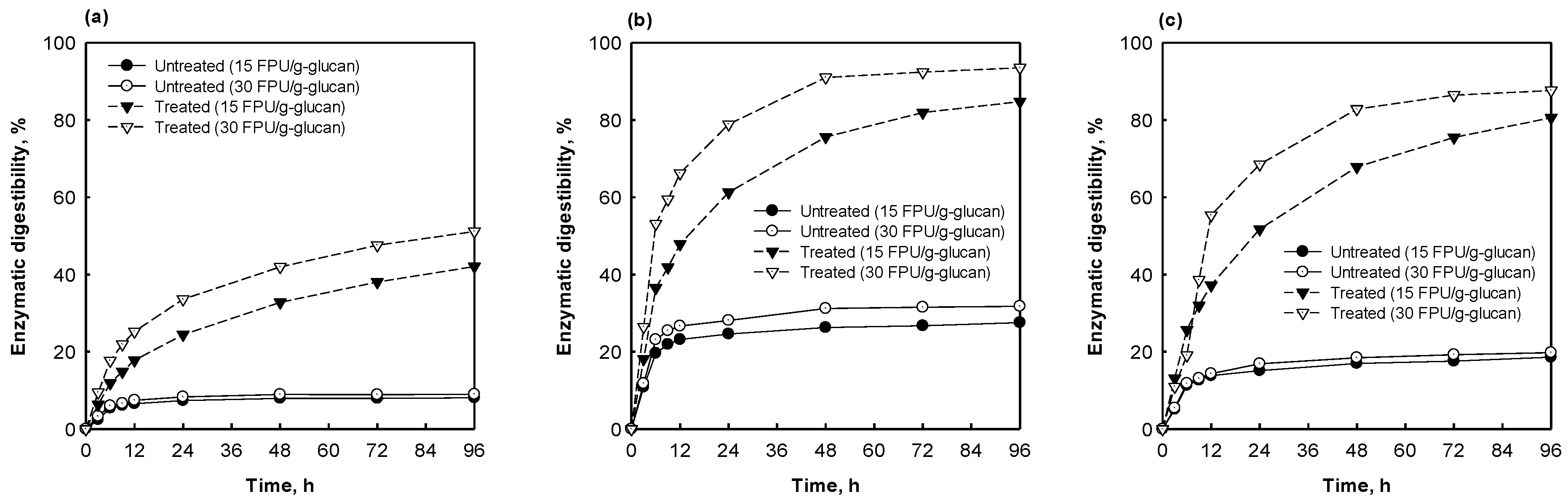 Energies 11 02457 g003 Energies 11 02457 g003