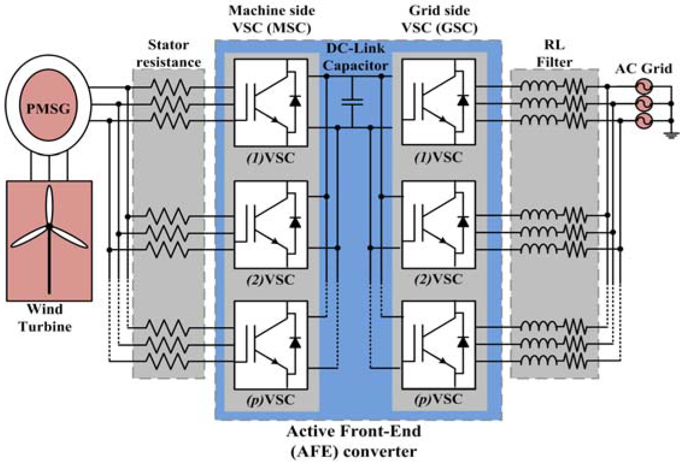 Energies 11 02458 g001