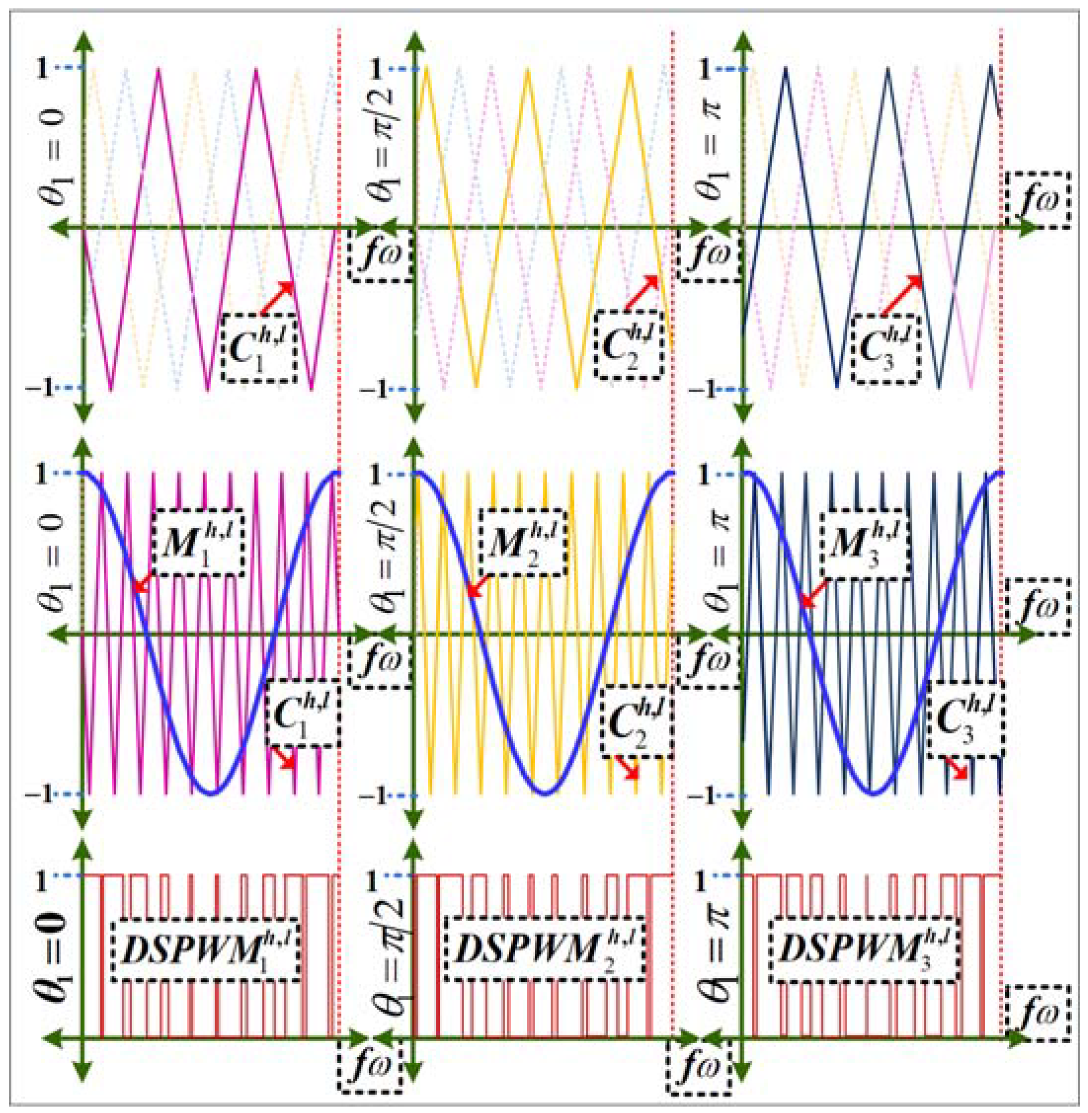 Energies 11 02458 g003
