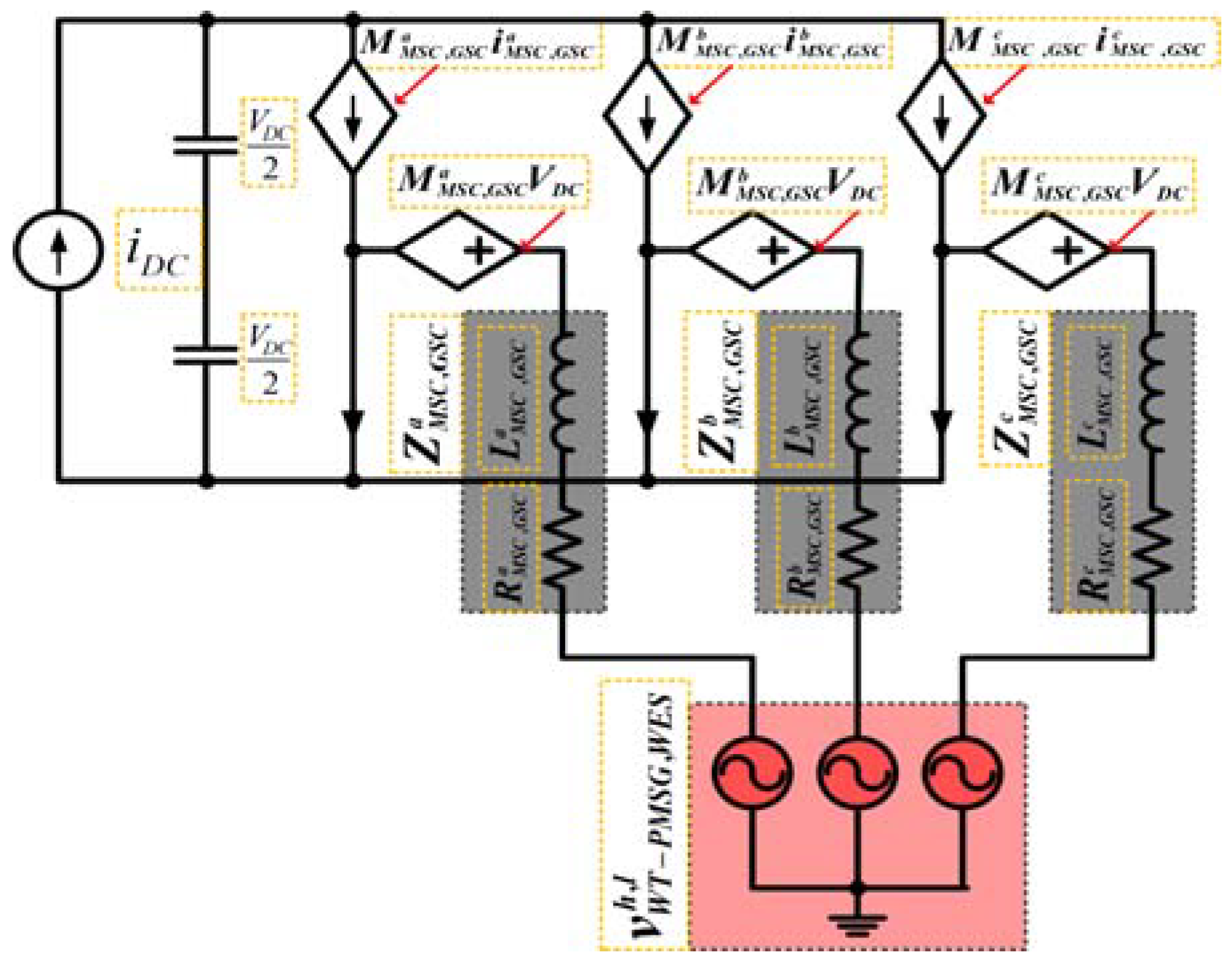Energies 11 02458 g004