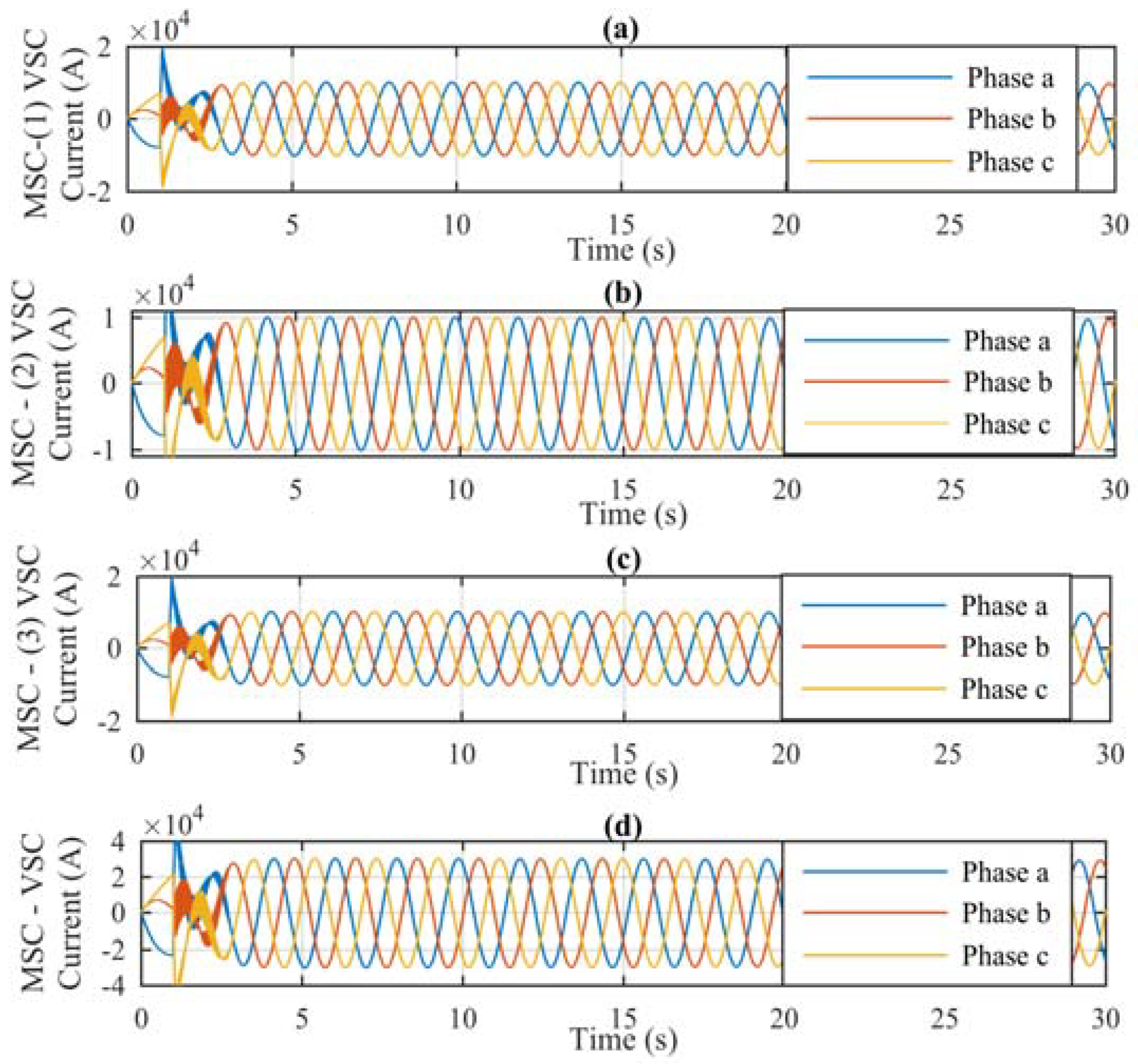 Energies 11 02458 g007