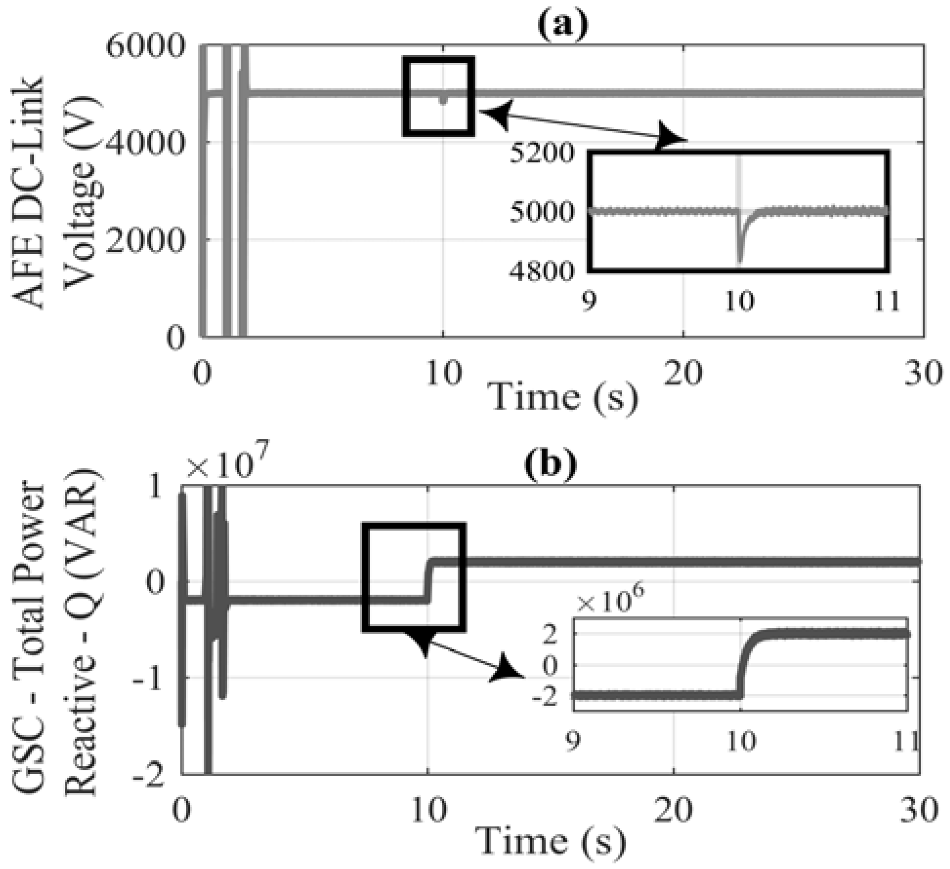 Energies 11 02458 g008