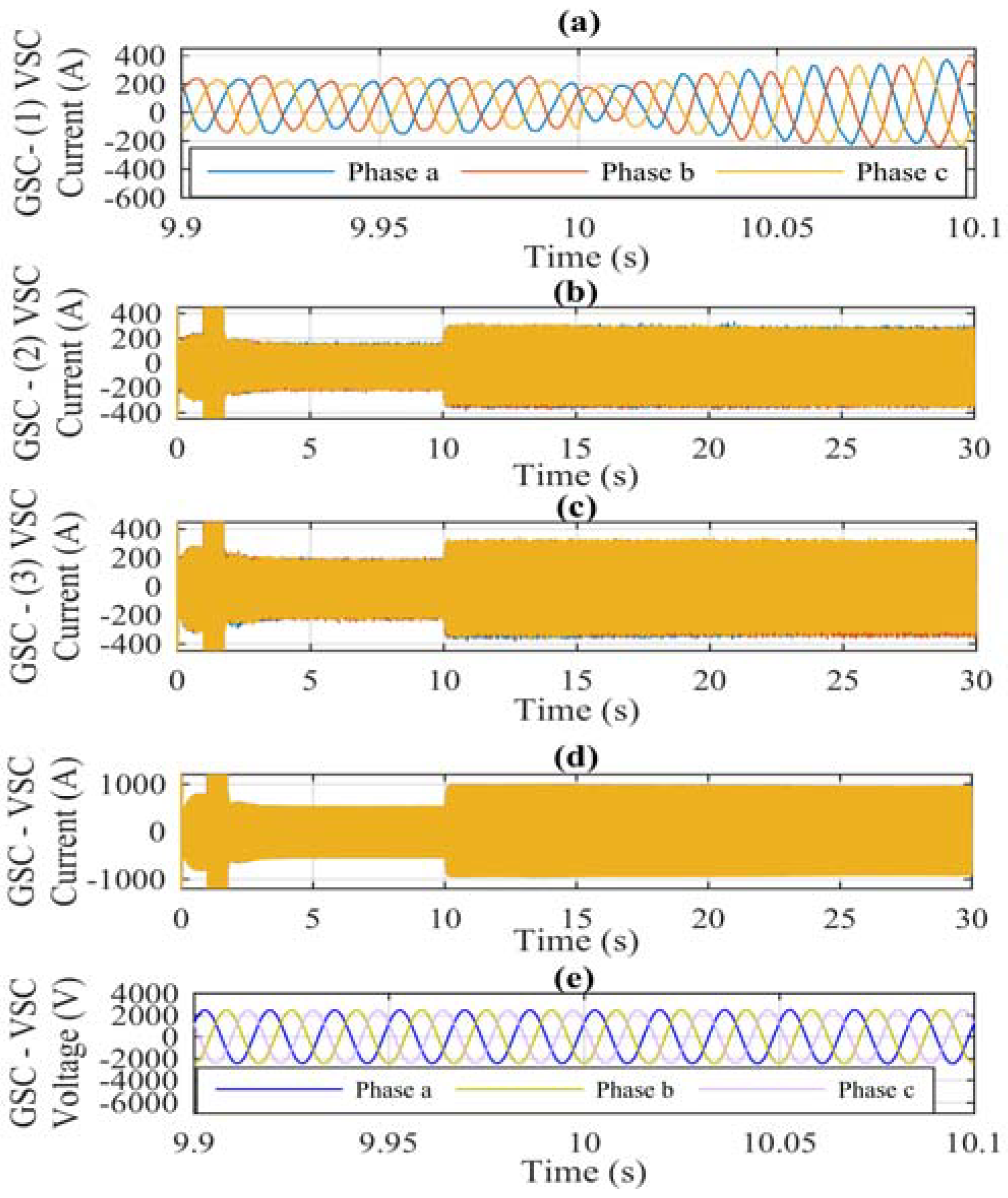 Energies 11 02458 g012