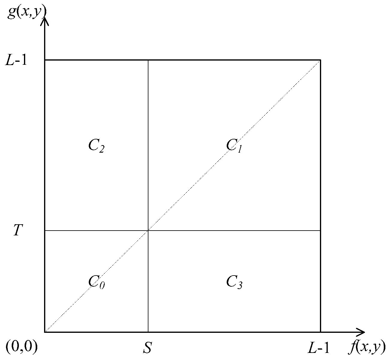 Energies 11 02459 g007 550