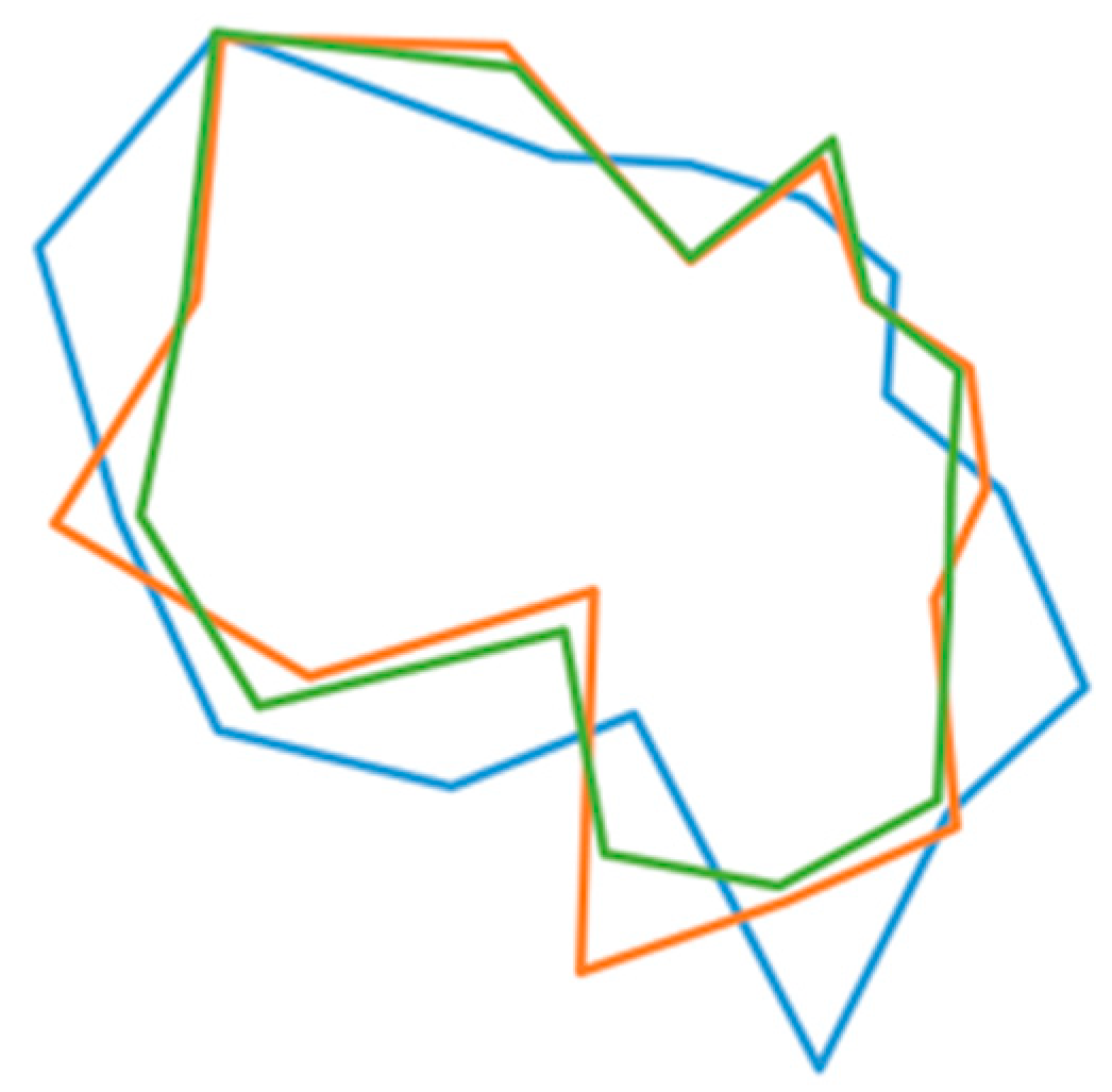 Energies 11 02466 g014