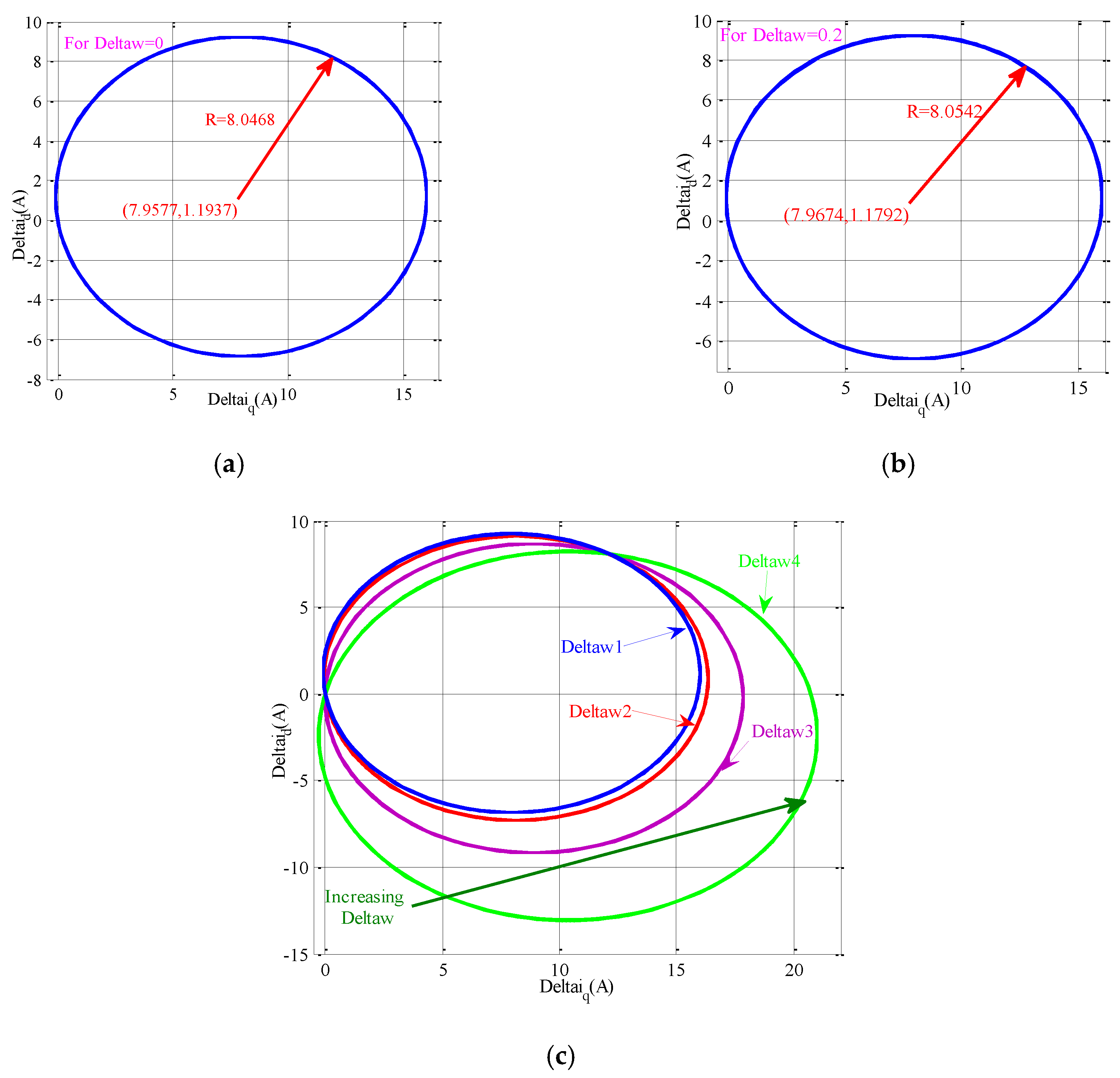 Energies 11 02469 g005 550