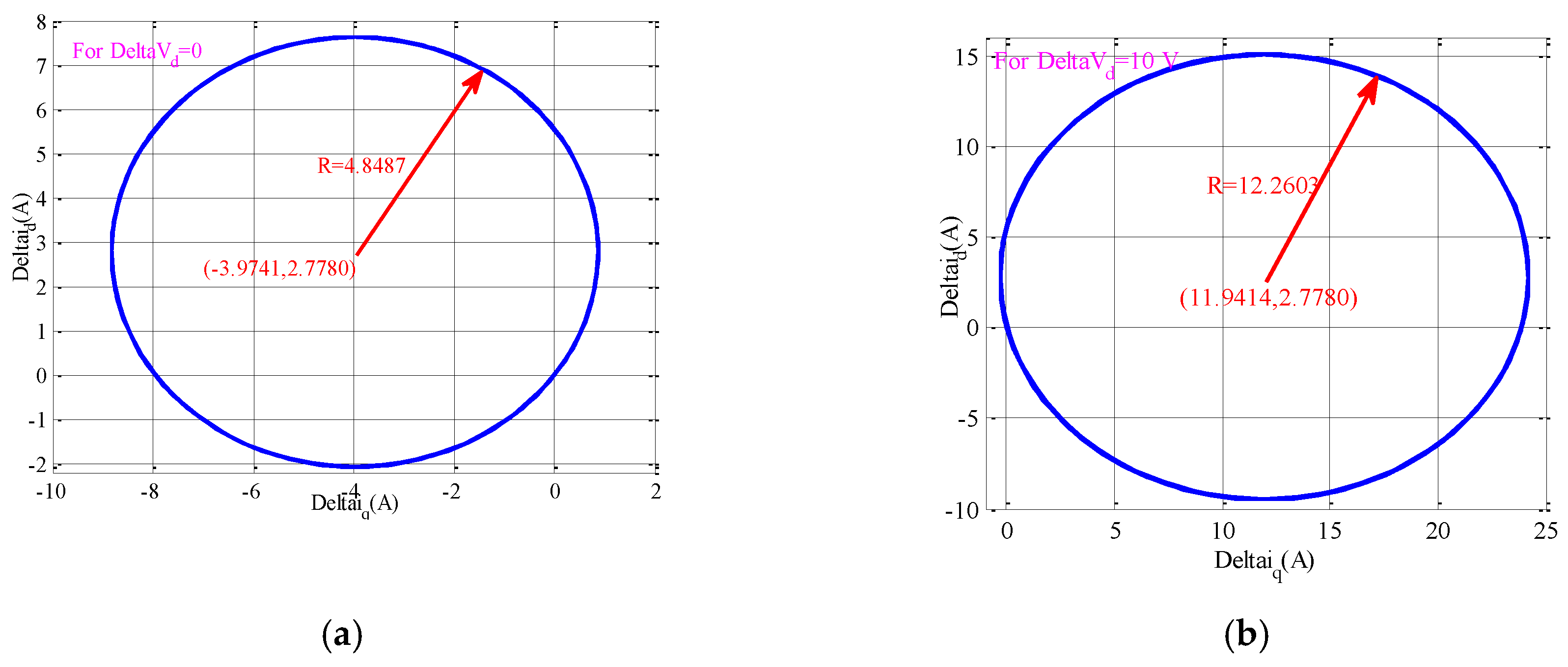 Energies 11 02469 g006a 550