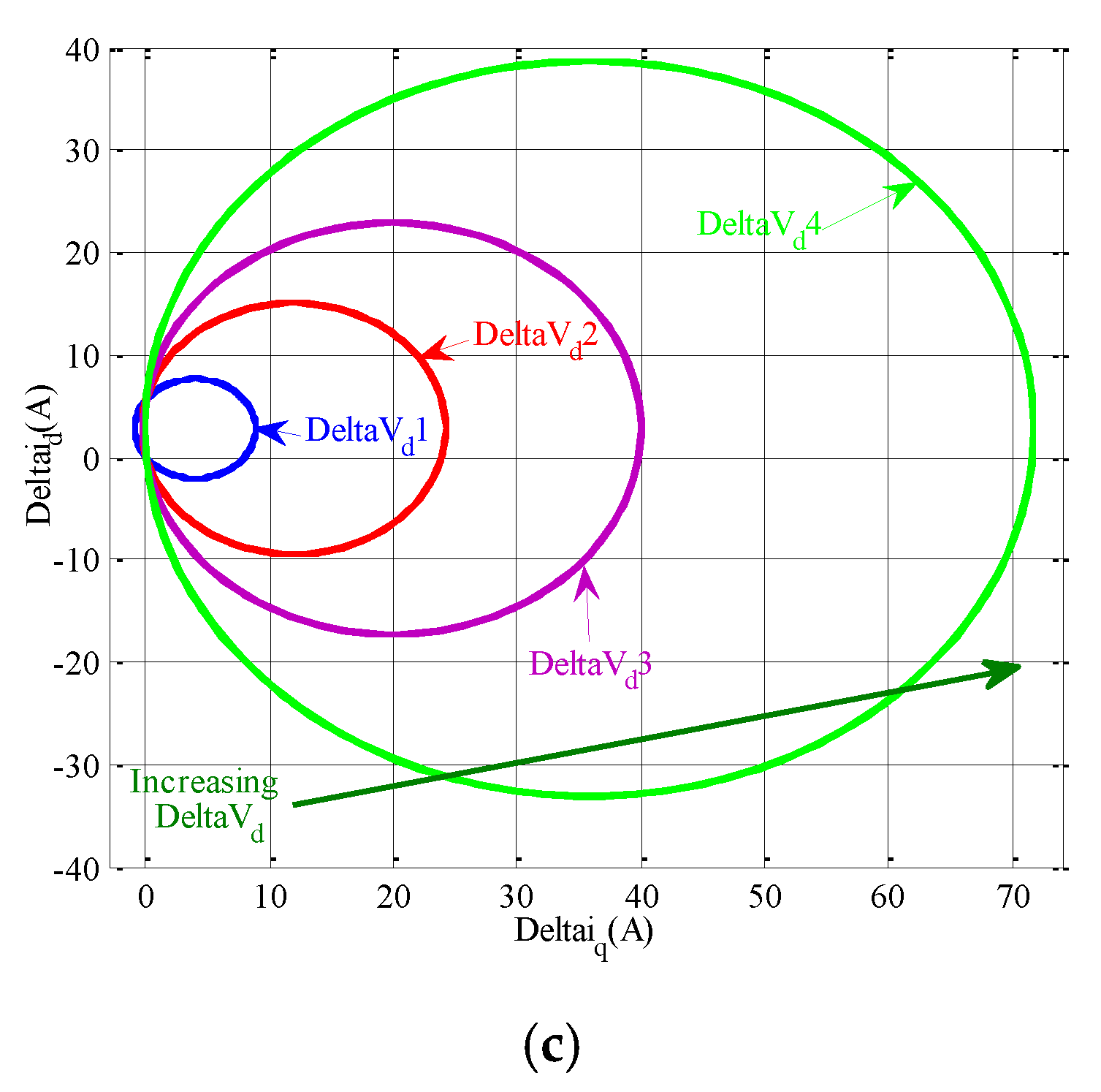 Energies 11 02469 g006b 550