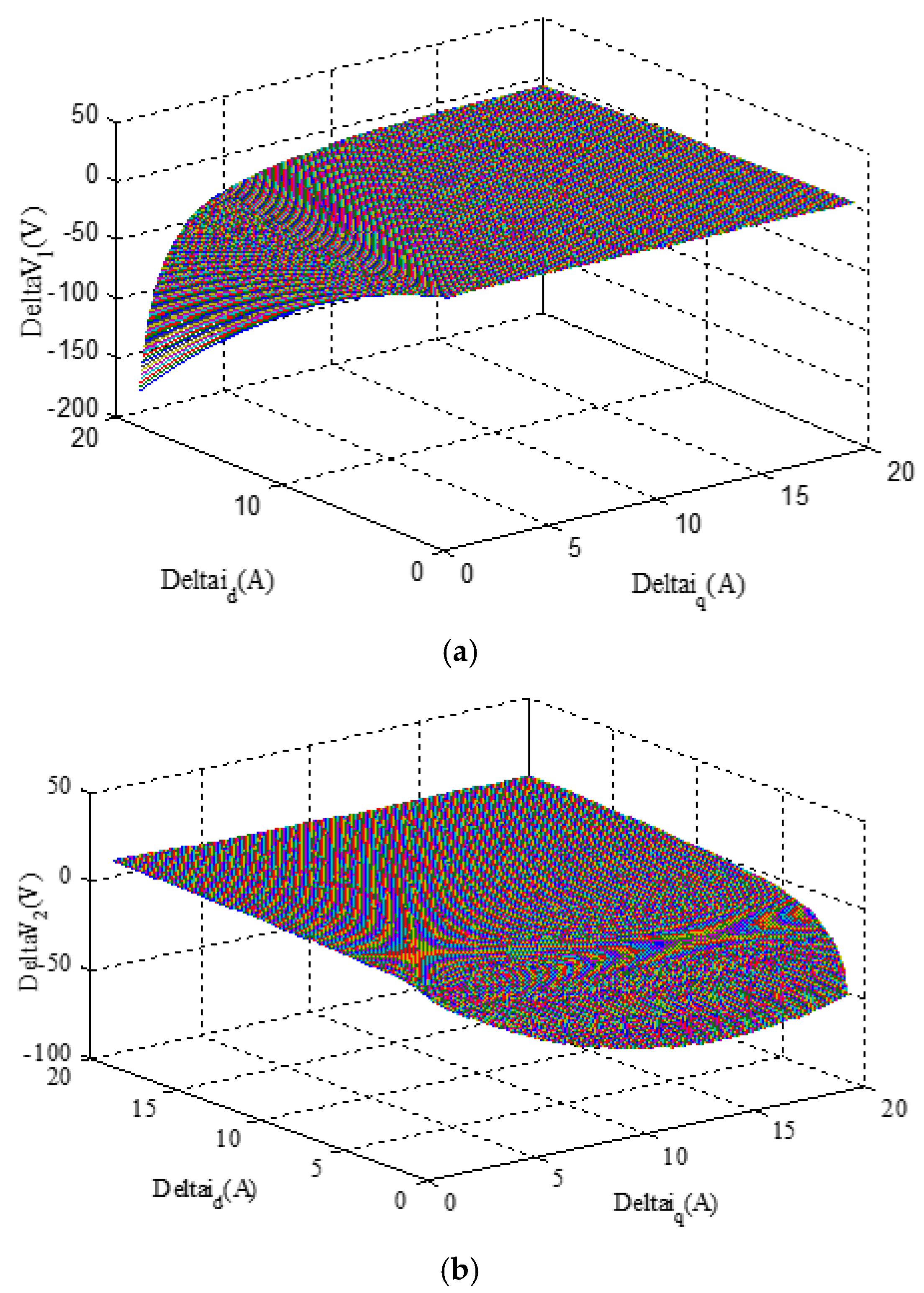 Energies 11 02469 g007 550