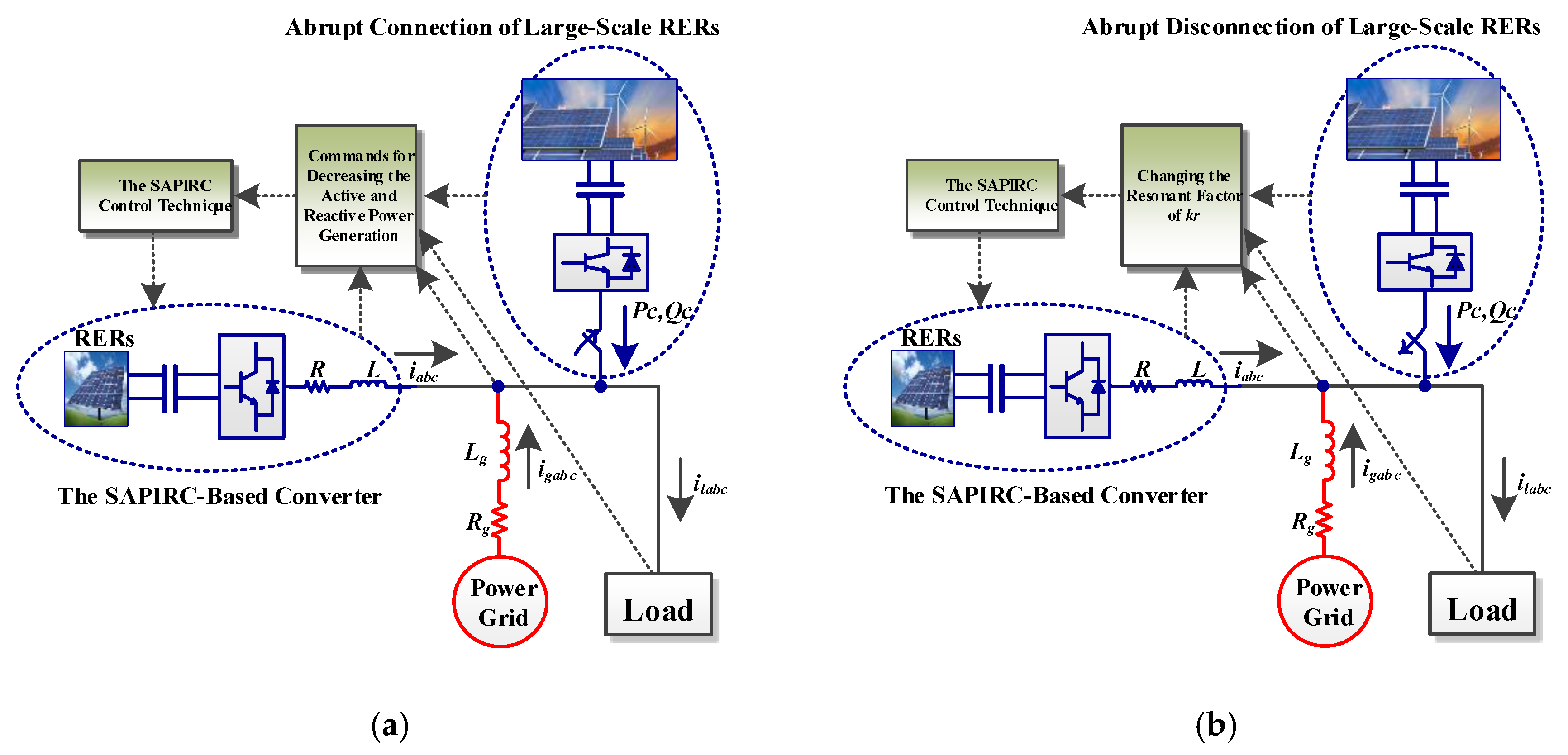 Energies 11 02469 g008 550