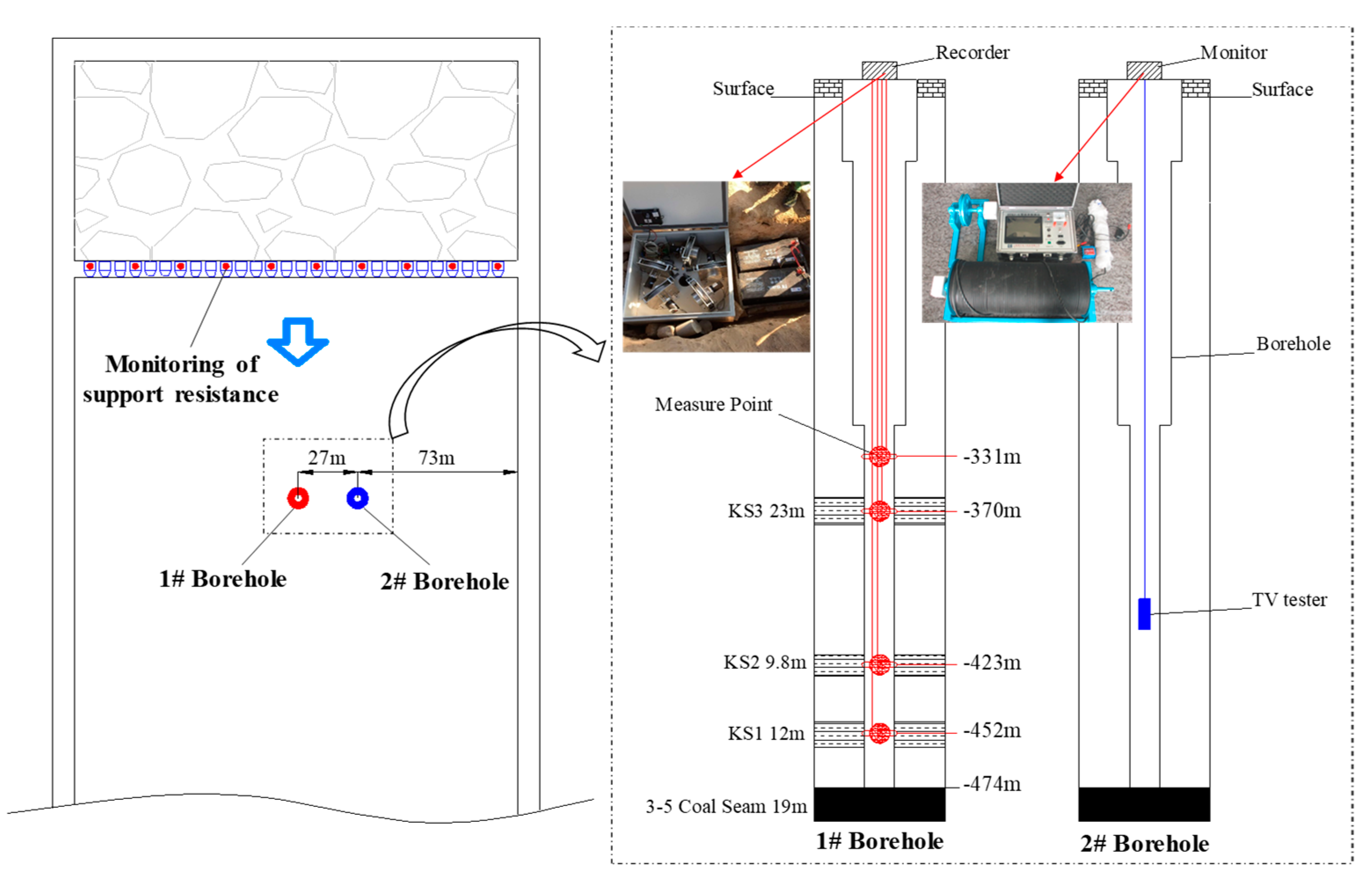 Energies 11 02470 g002