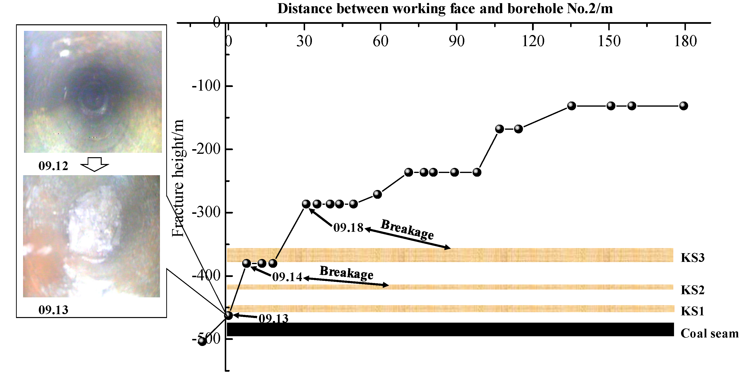 Energies 11 02470 g004