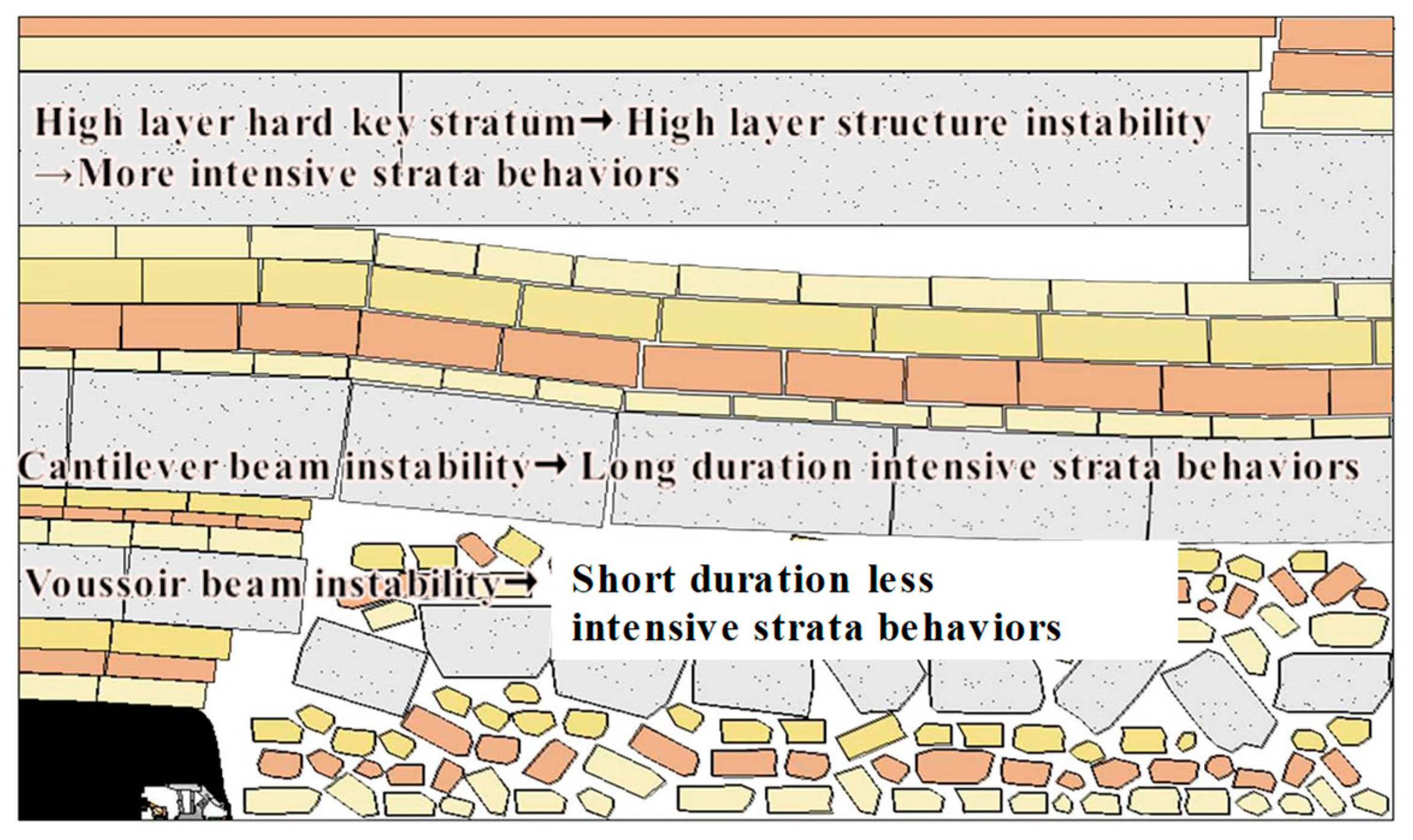Energies 11 02470 g010