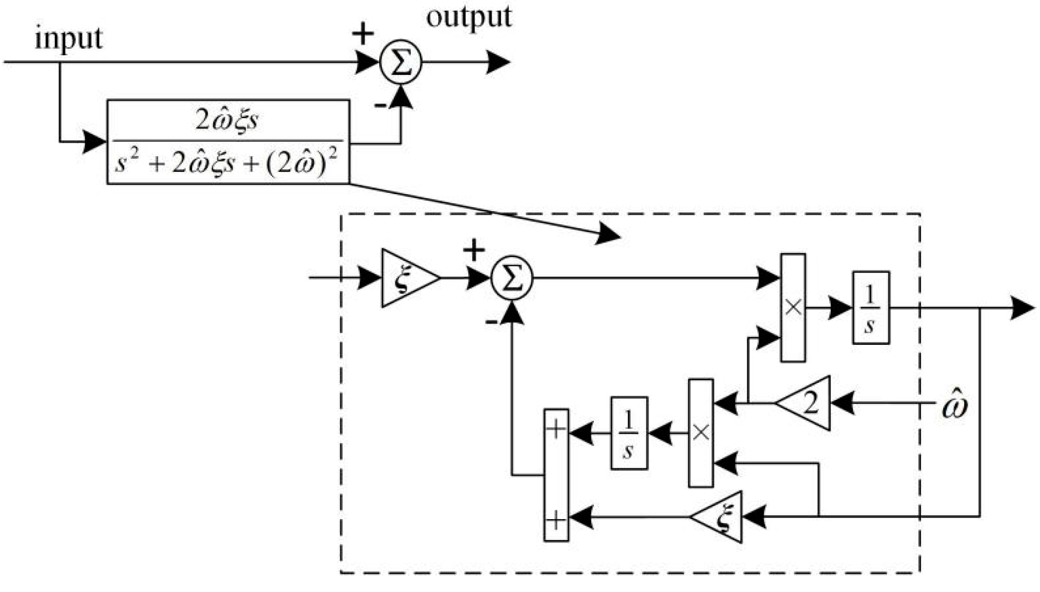 Energies 11 02472 g007
