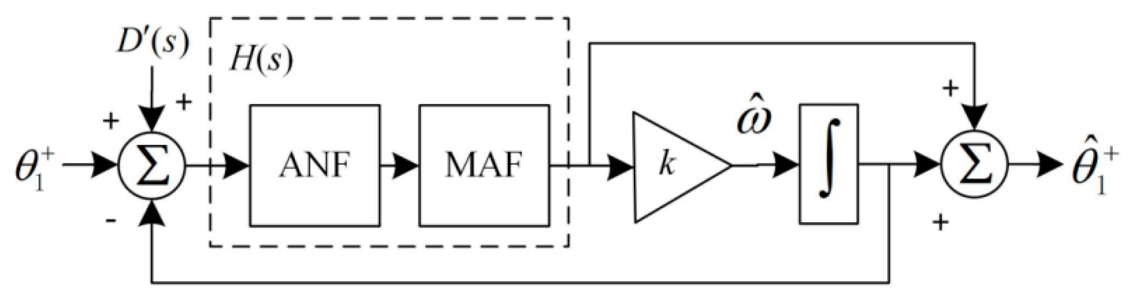 Energies 11 02472 g011
