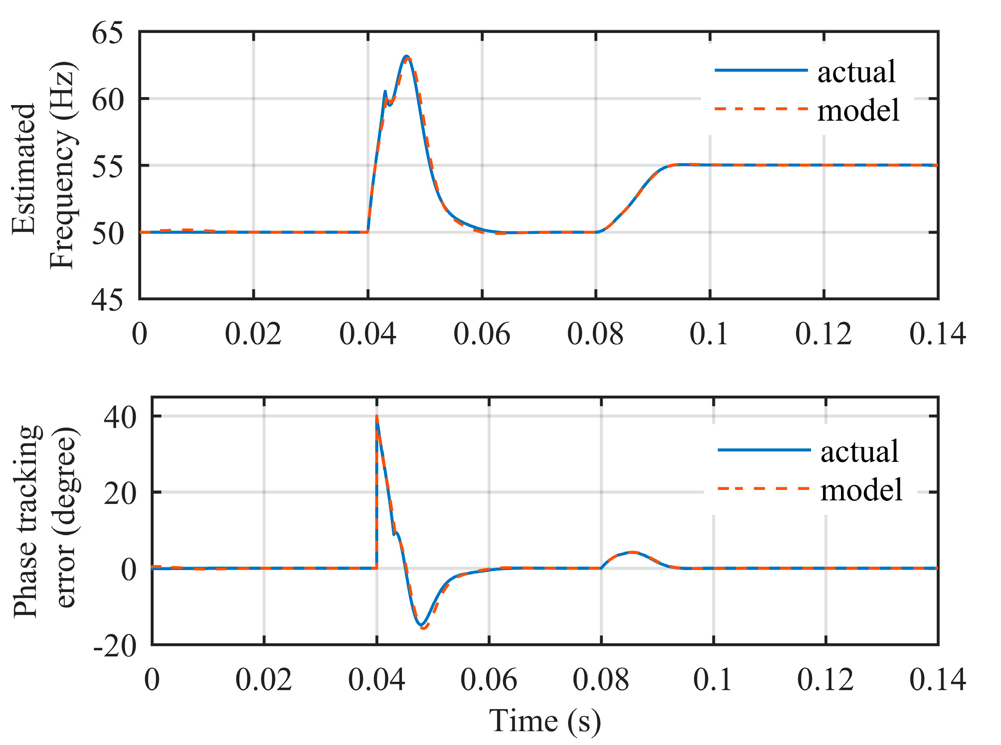 Energies 11 02472 g017