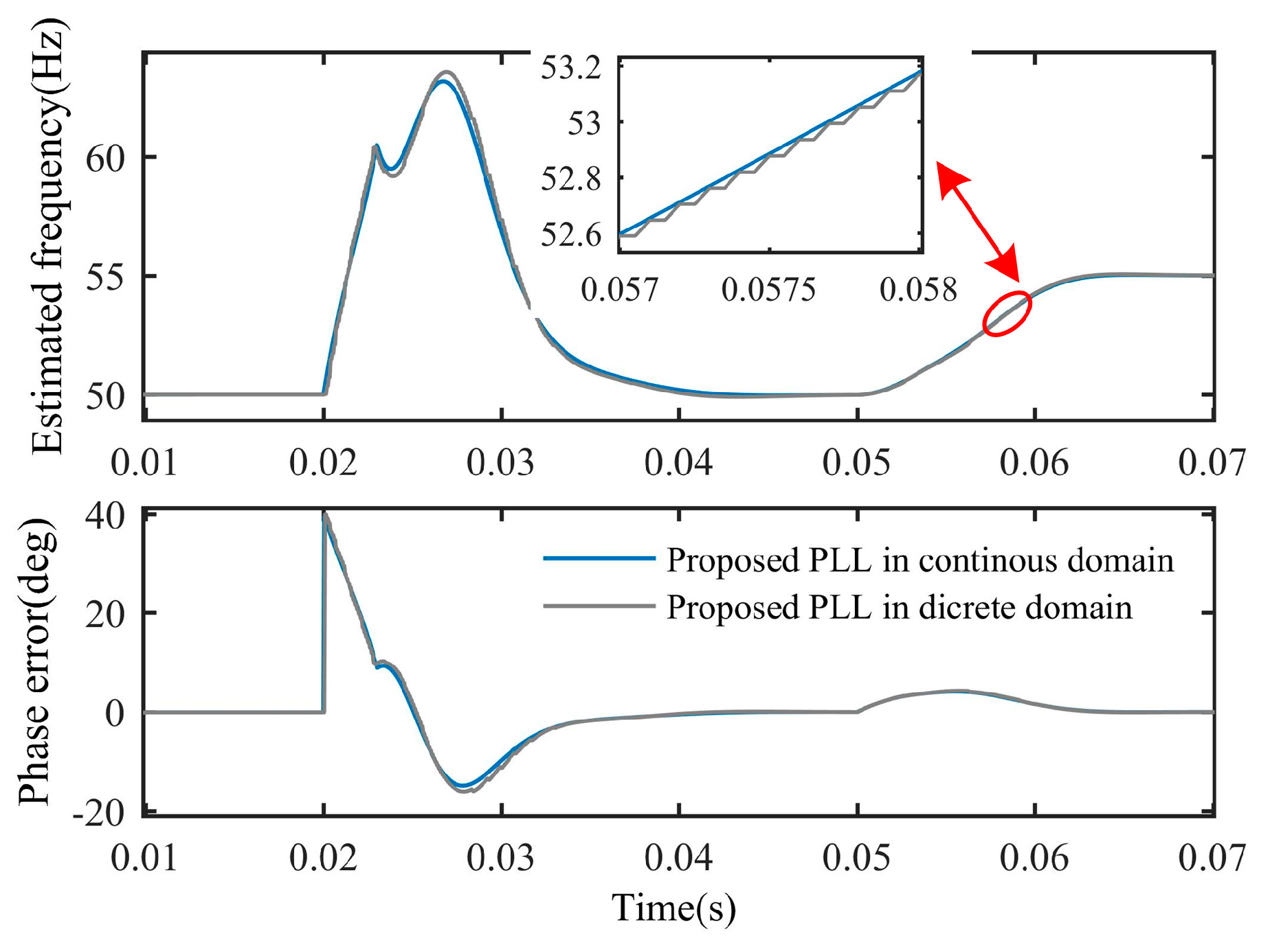 Energies 11 02472 g019