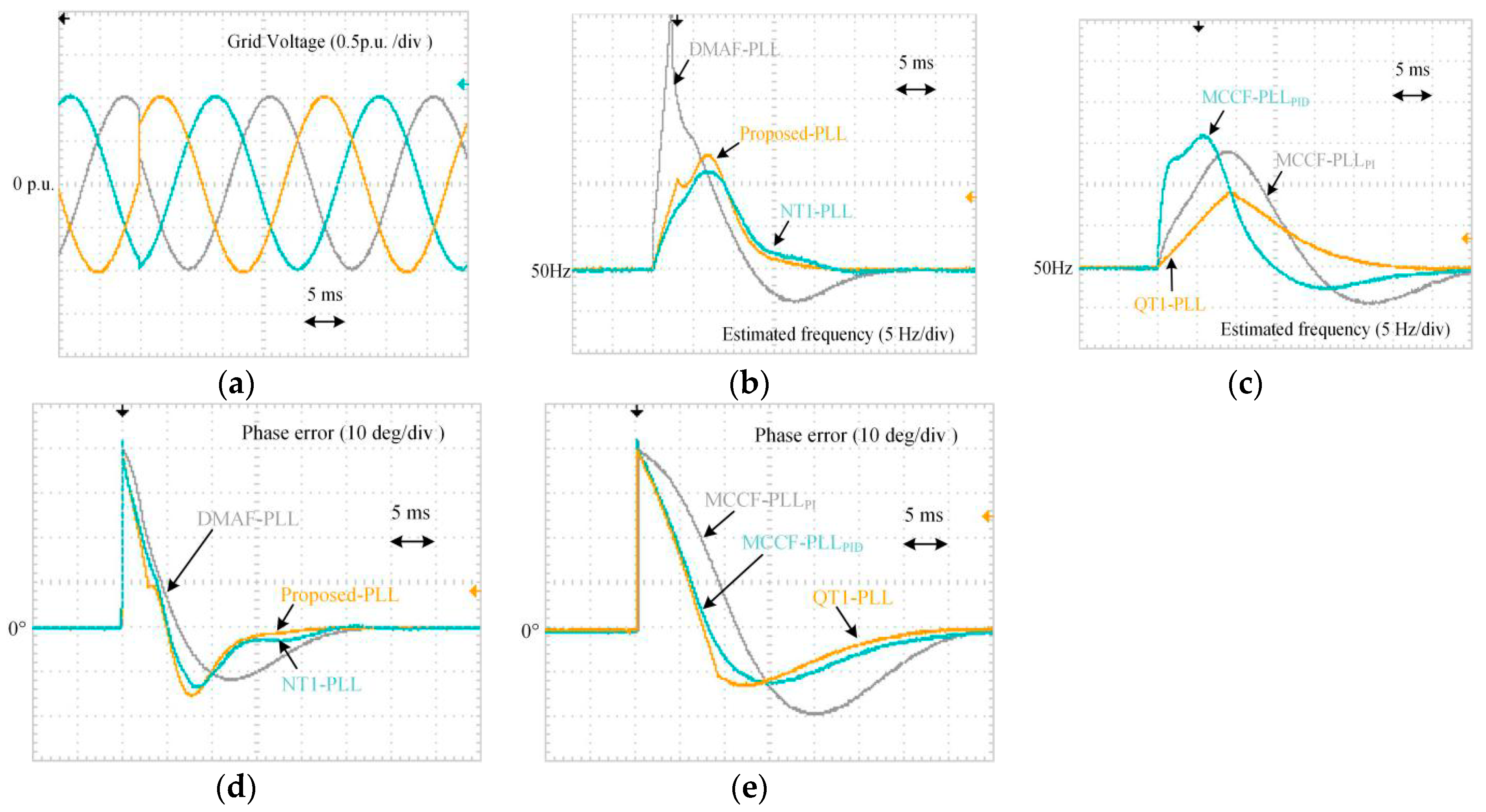Energies 11 02472 g021