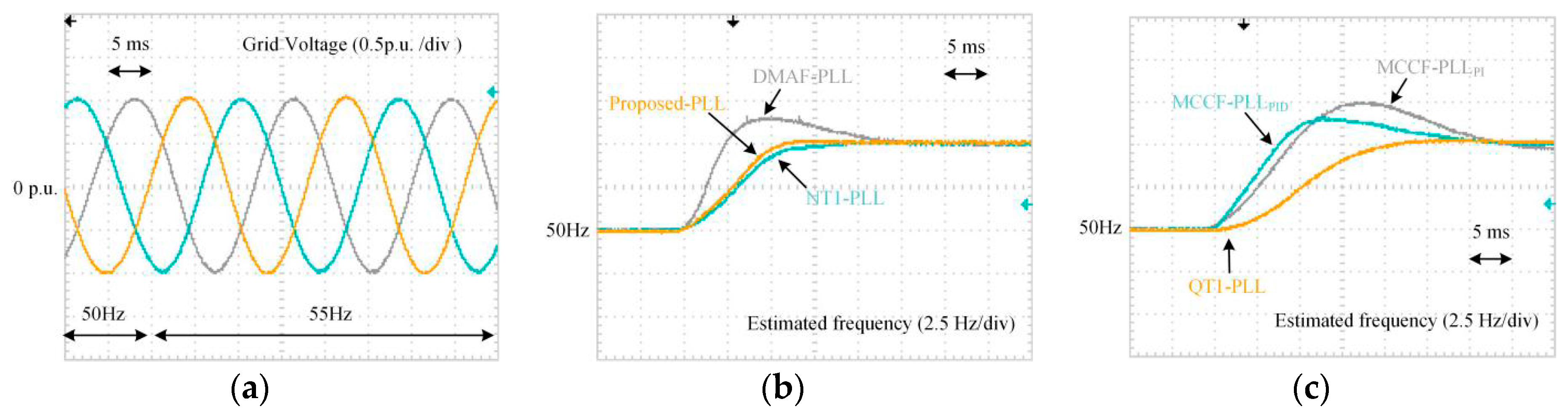 Energies 11 02472 g022a