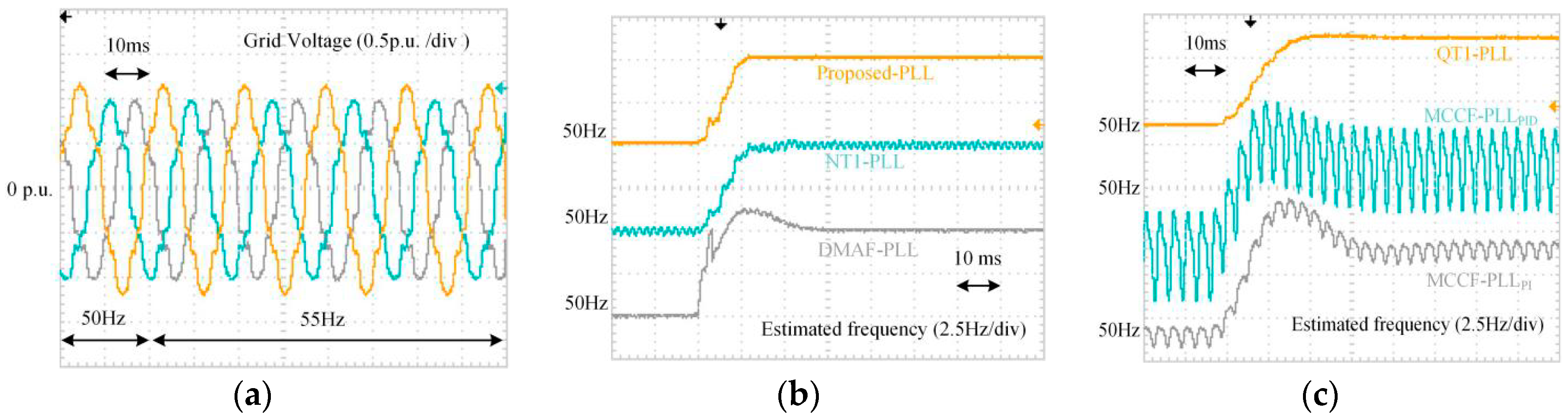 Energies 11 02472 g025a