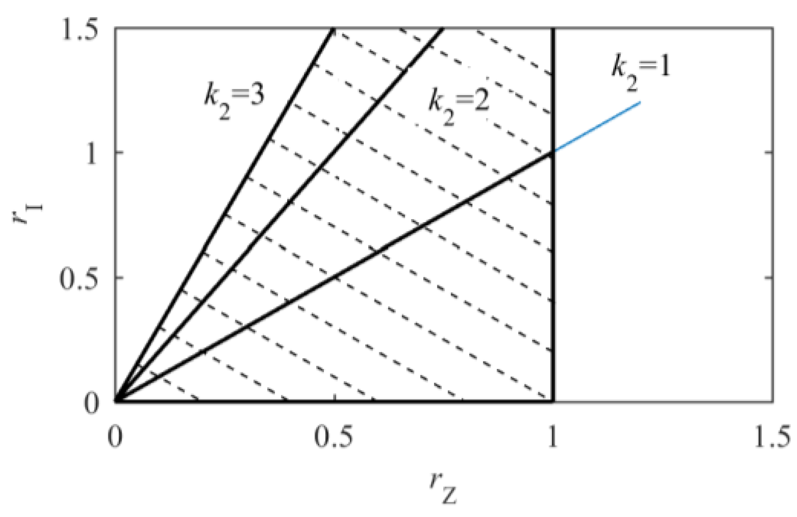 Energies 11 02474 g006 Energies 11 02474 g006
