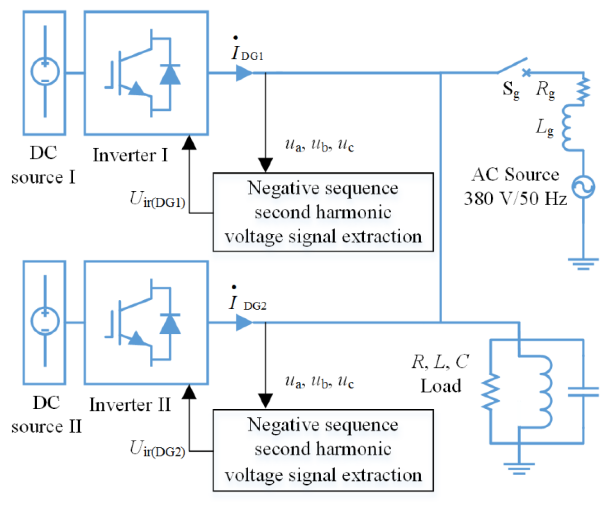 Energies 11 02474 g007 Energies 11 02474 g007
