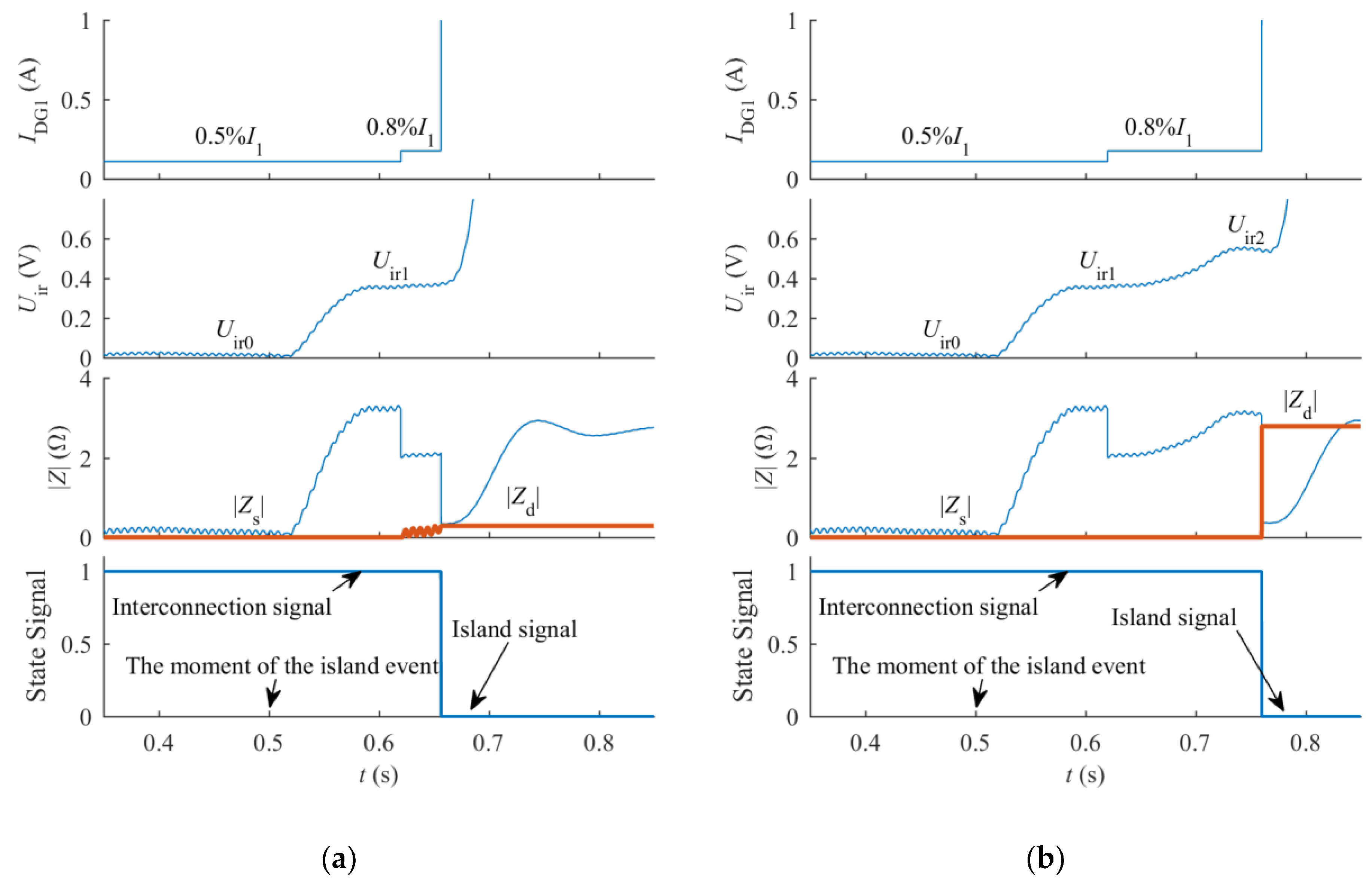 Energies 11 02474 g008 Energies 11 02474 g008