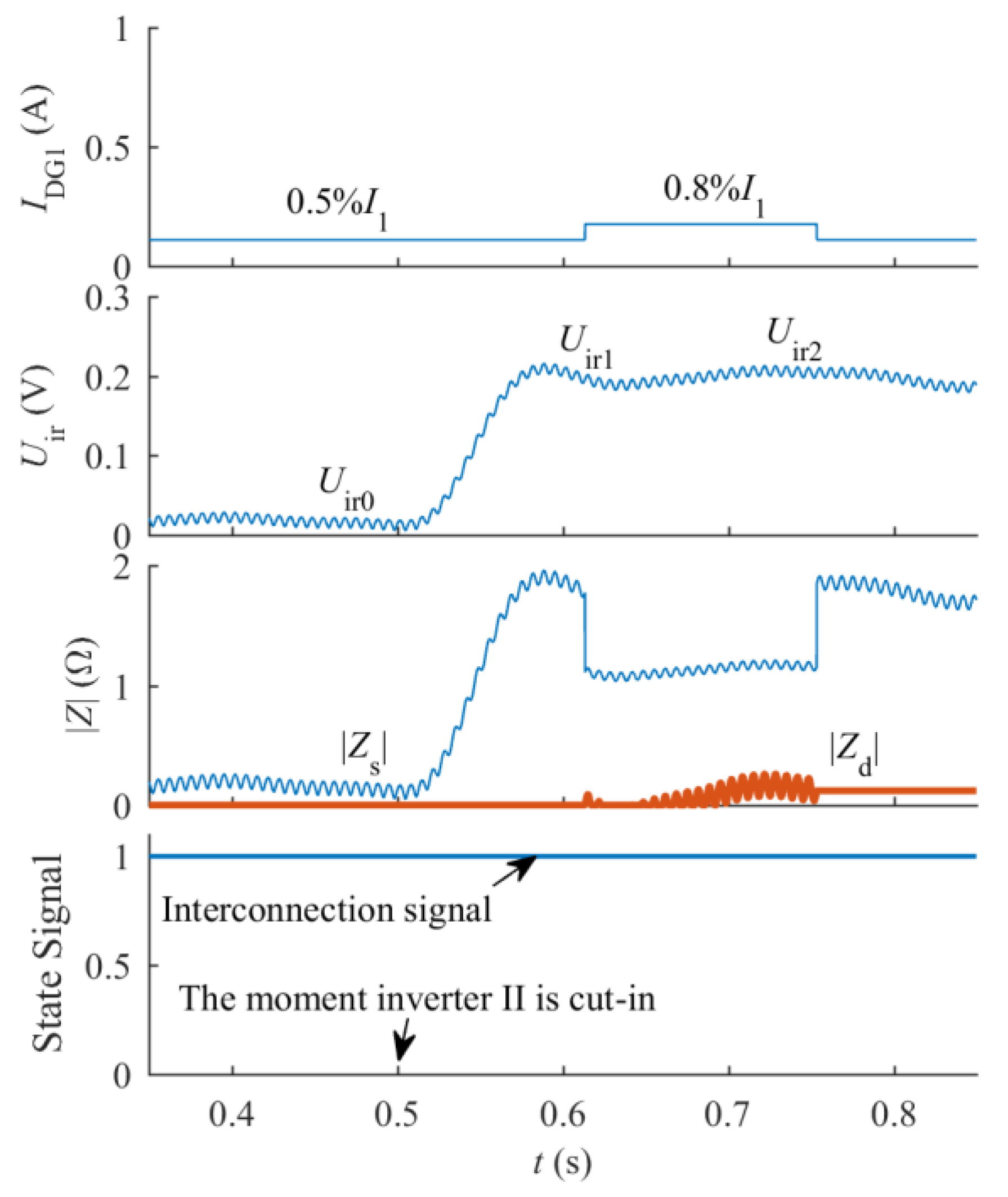 Energies 11 02474 g009 Energies 11 02474 g009