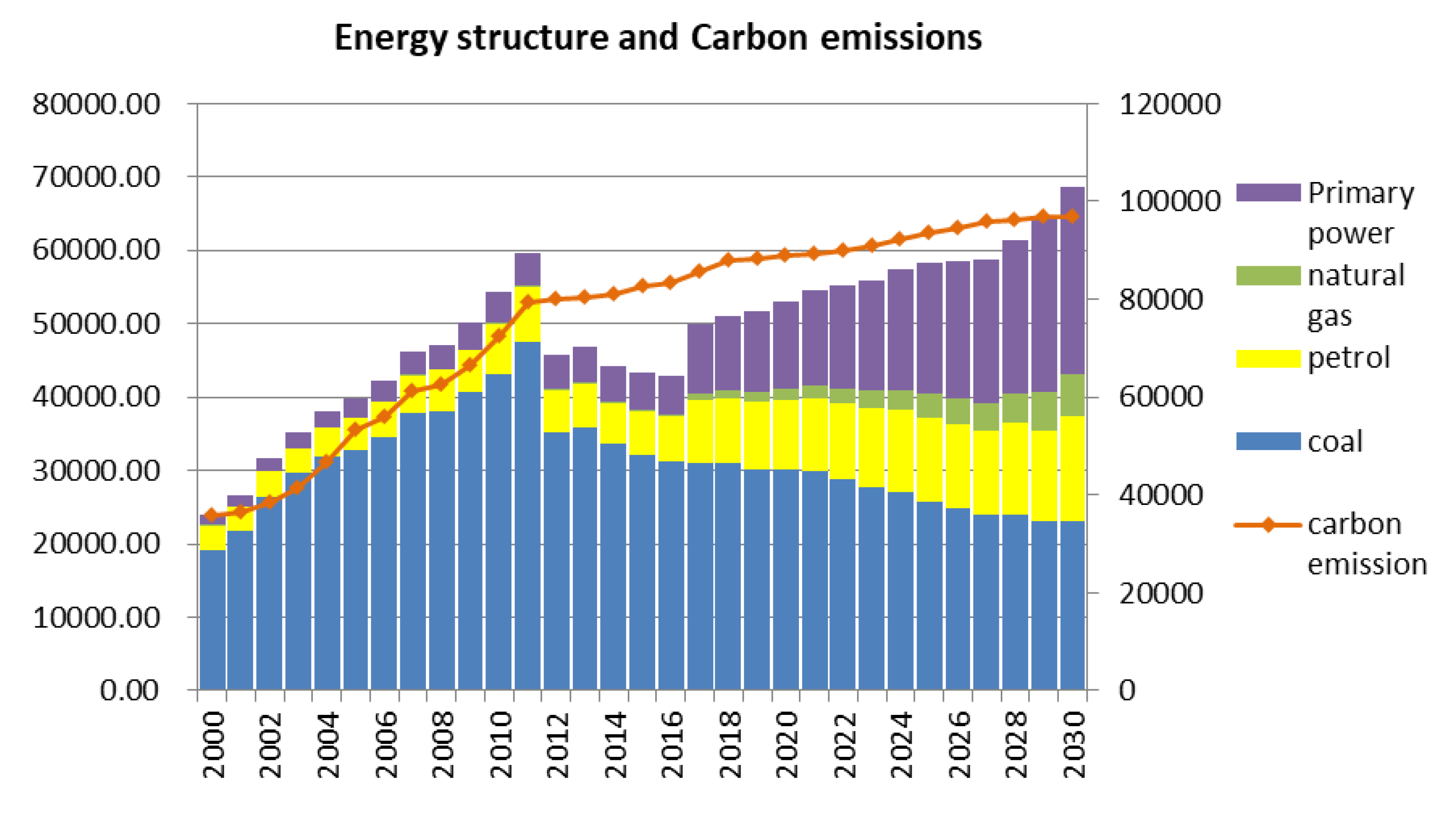Energies 11 02475 g006 Energies 11 02475 g006