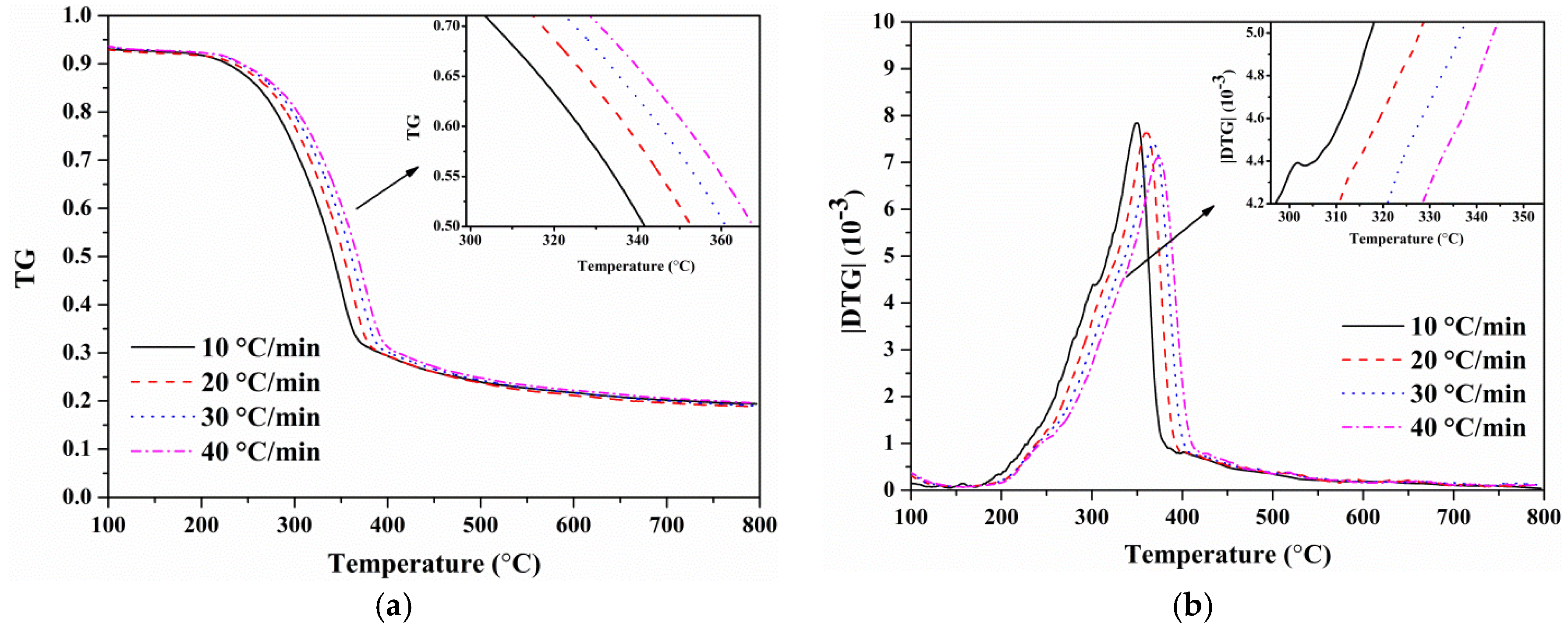 Energies 11 02481 g002 Energies 11 02481 g002
