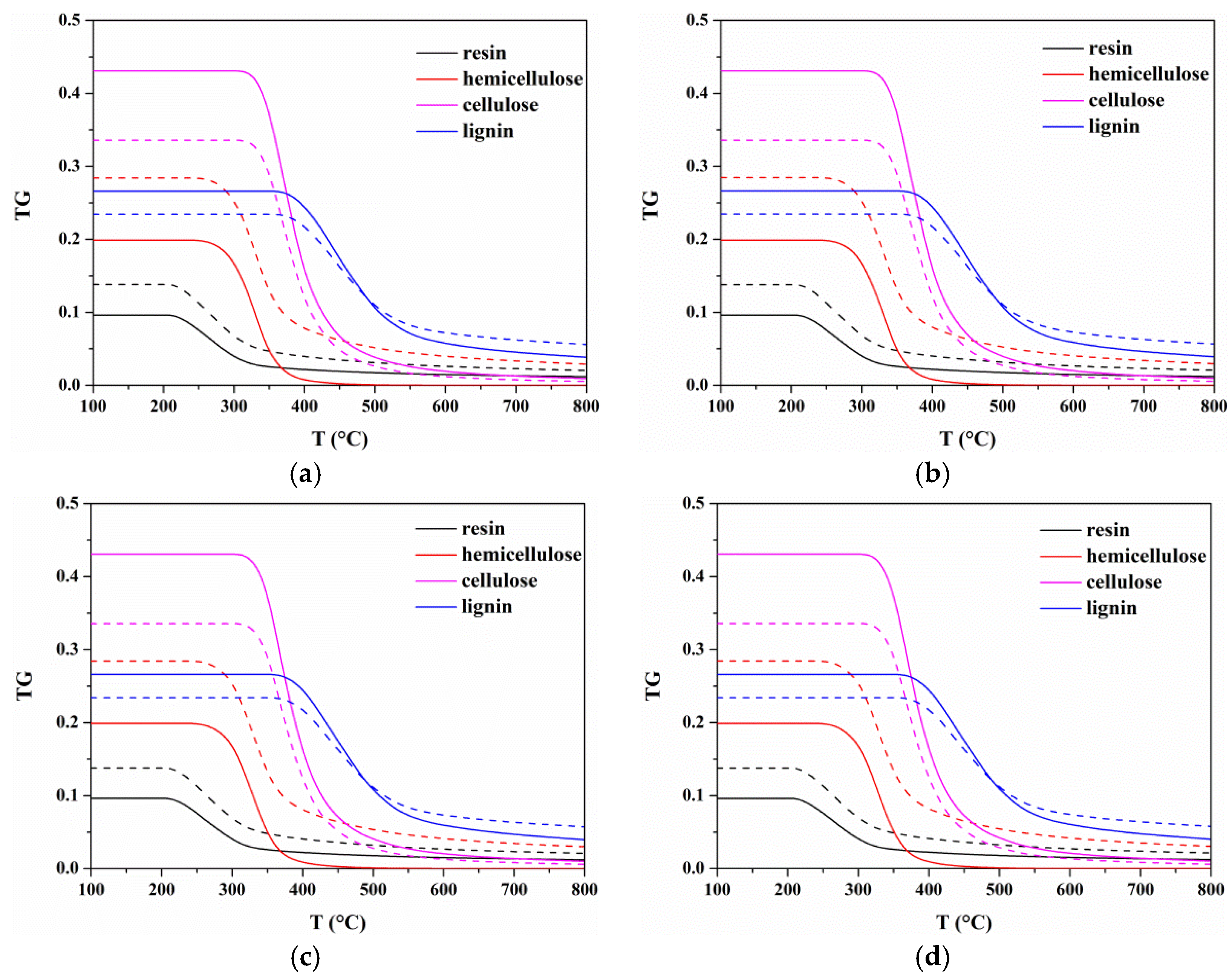 Energies 11 02481 g008 Energies 11 02481 g008