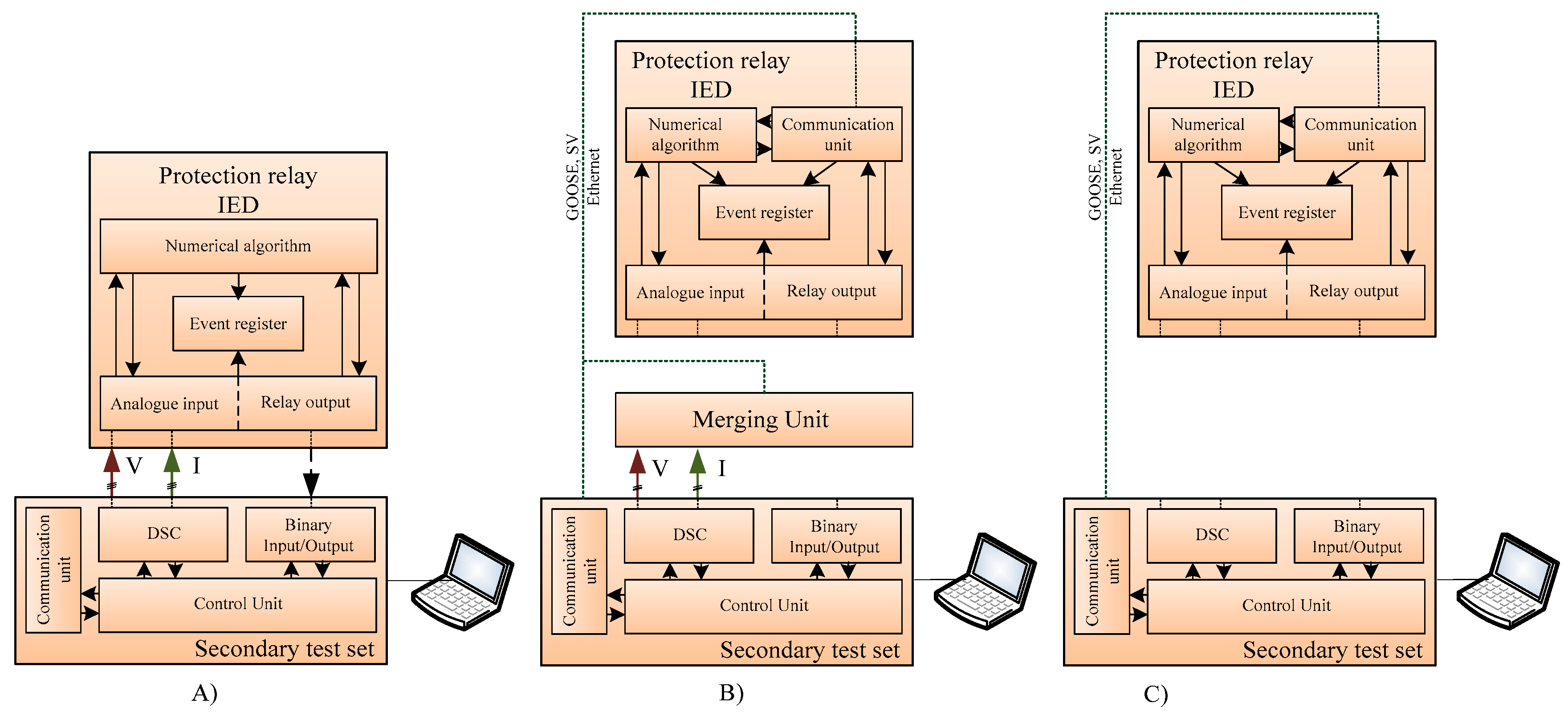 Energies 11 02482 g003