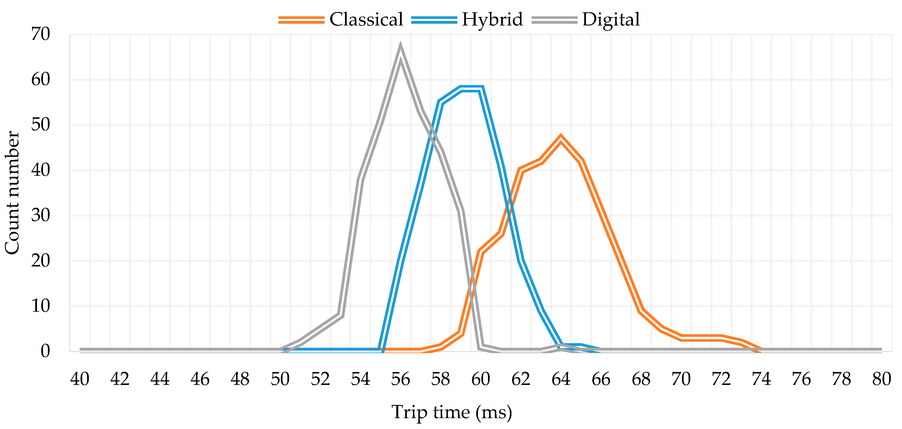 Energies 11 02482 g006