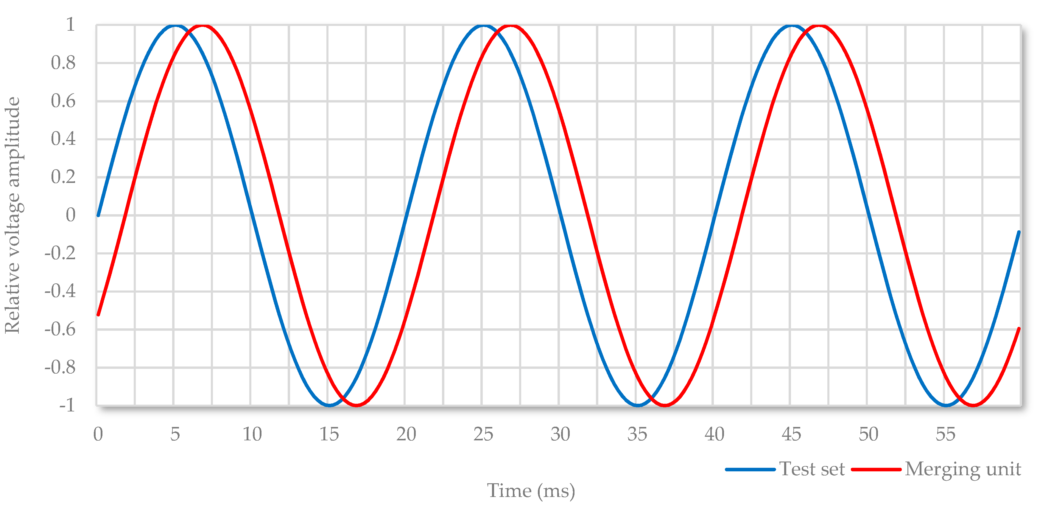 Energies 11 02482 g007