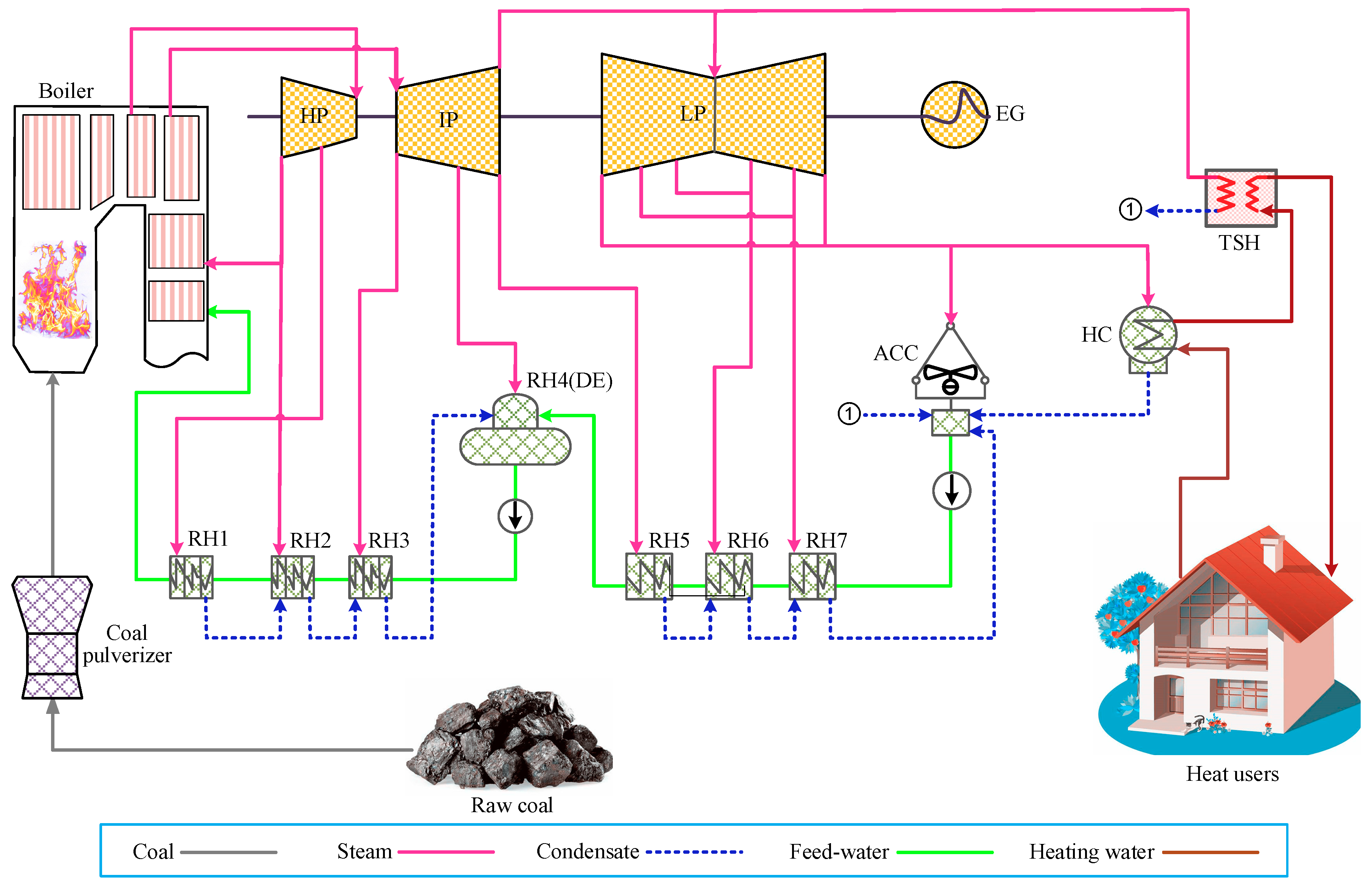 Energies 11 02487 g001