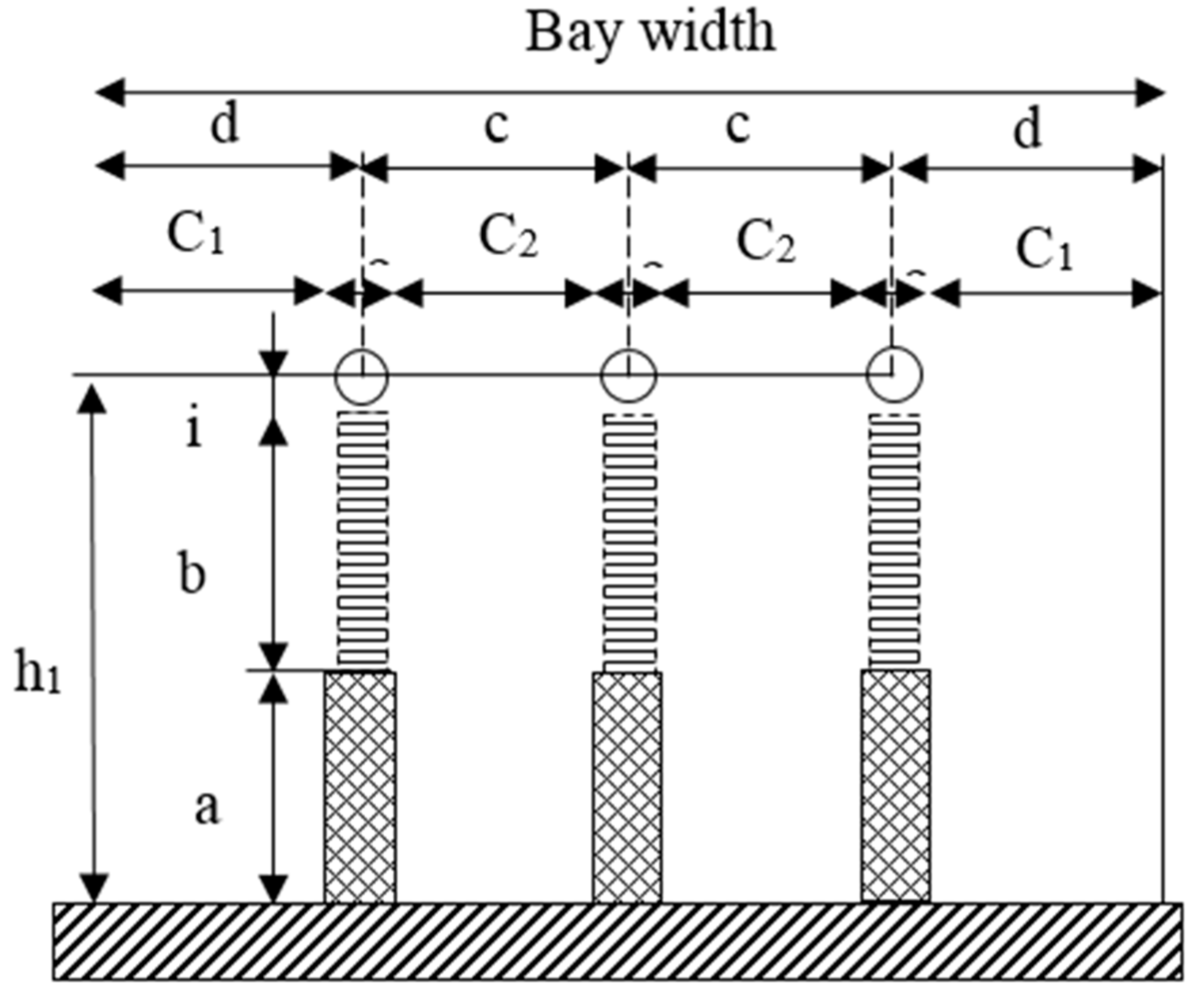 Engineering Search Engine Chapter 2 High Voltage Switchgear