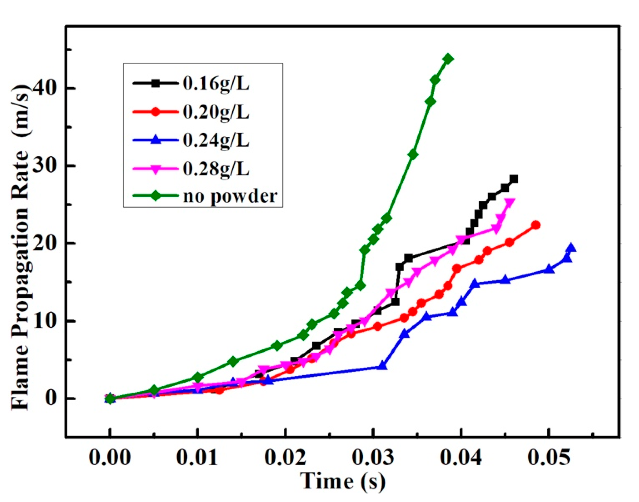 Energies 11 02496 g009