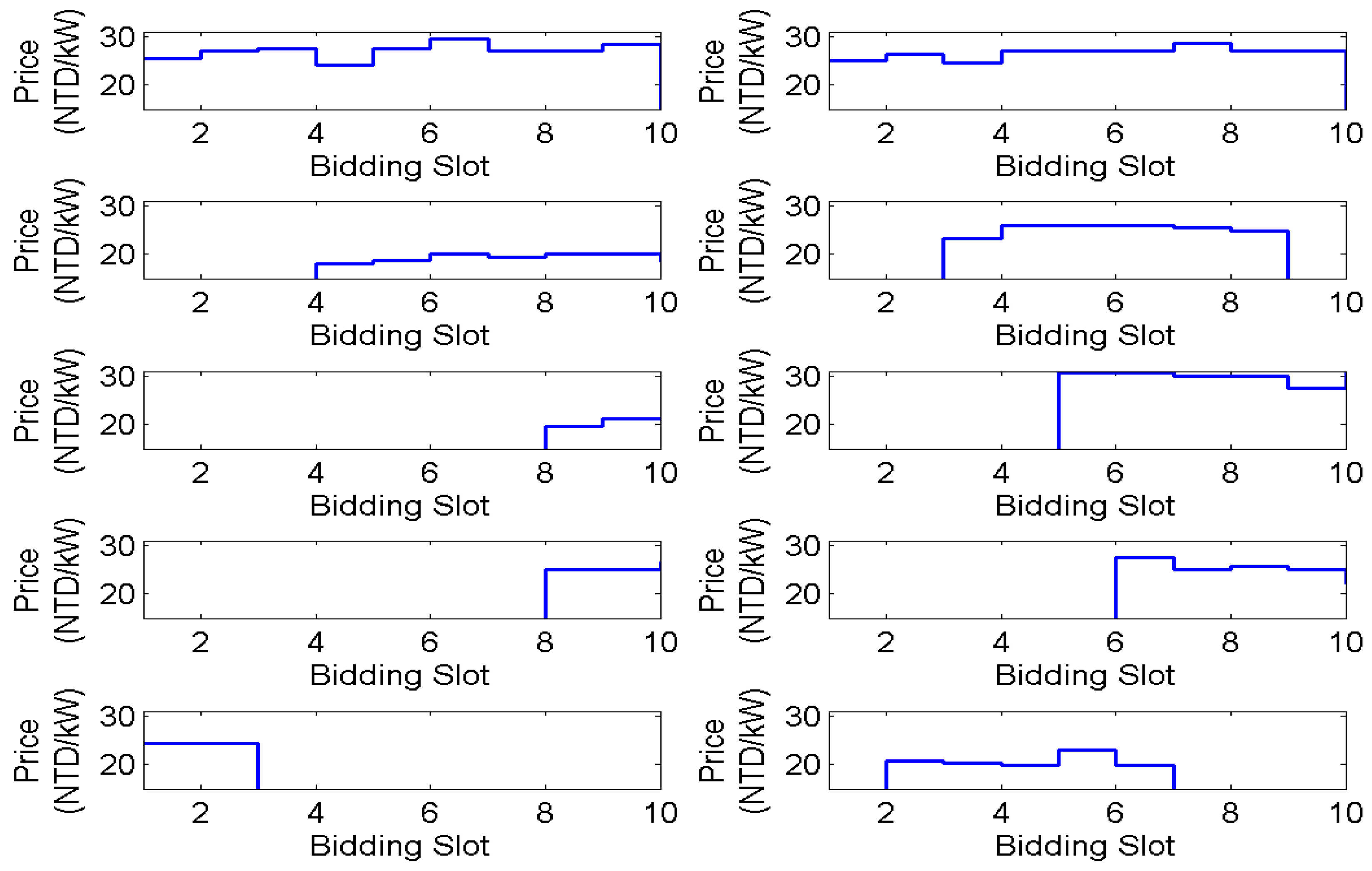 Energies 11 02498 g003