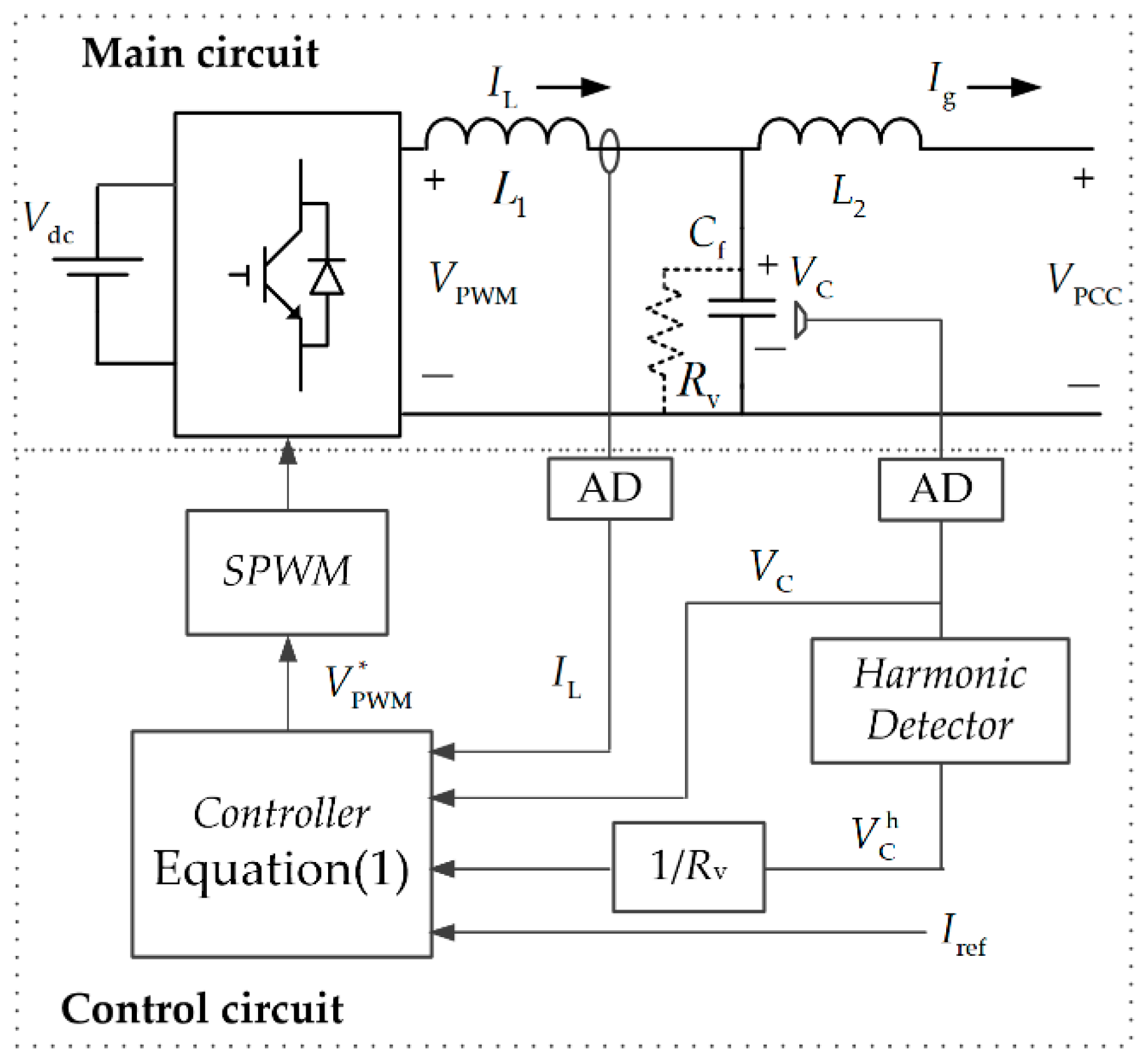 Energies 11 02499 g002