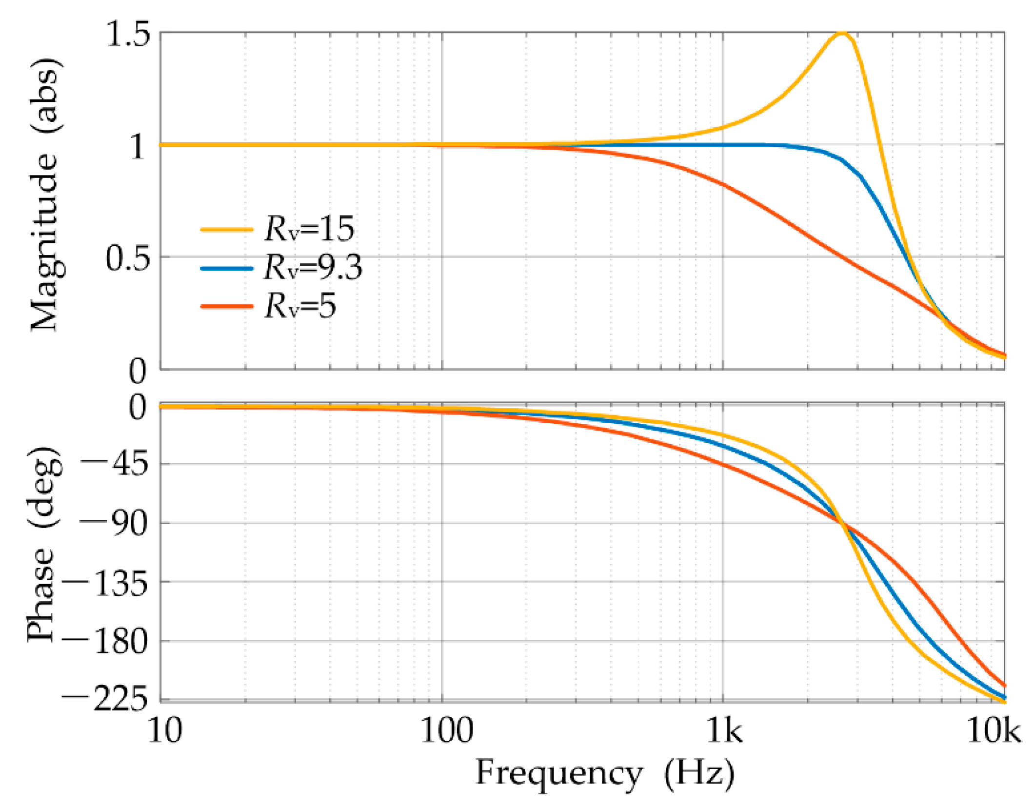 Energies 11 02499 g004