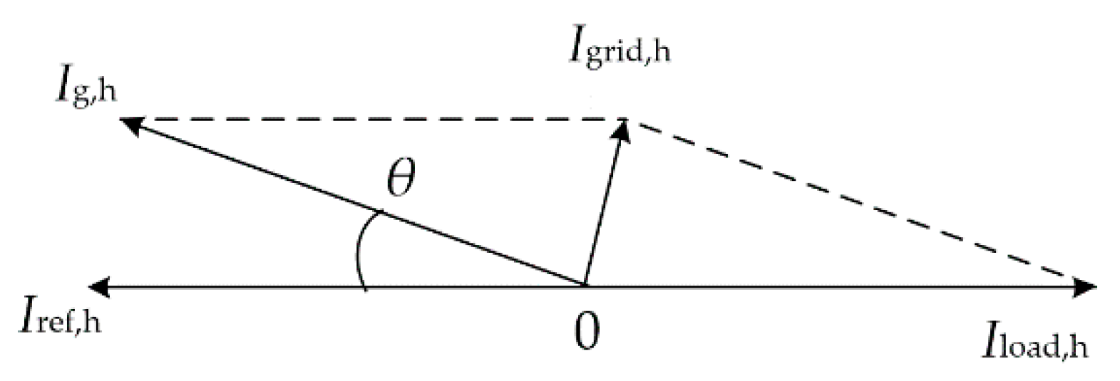 Energies 11 02499 g006