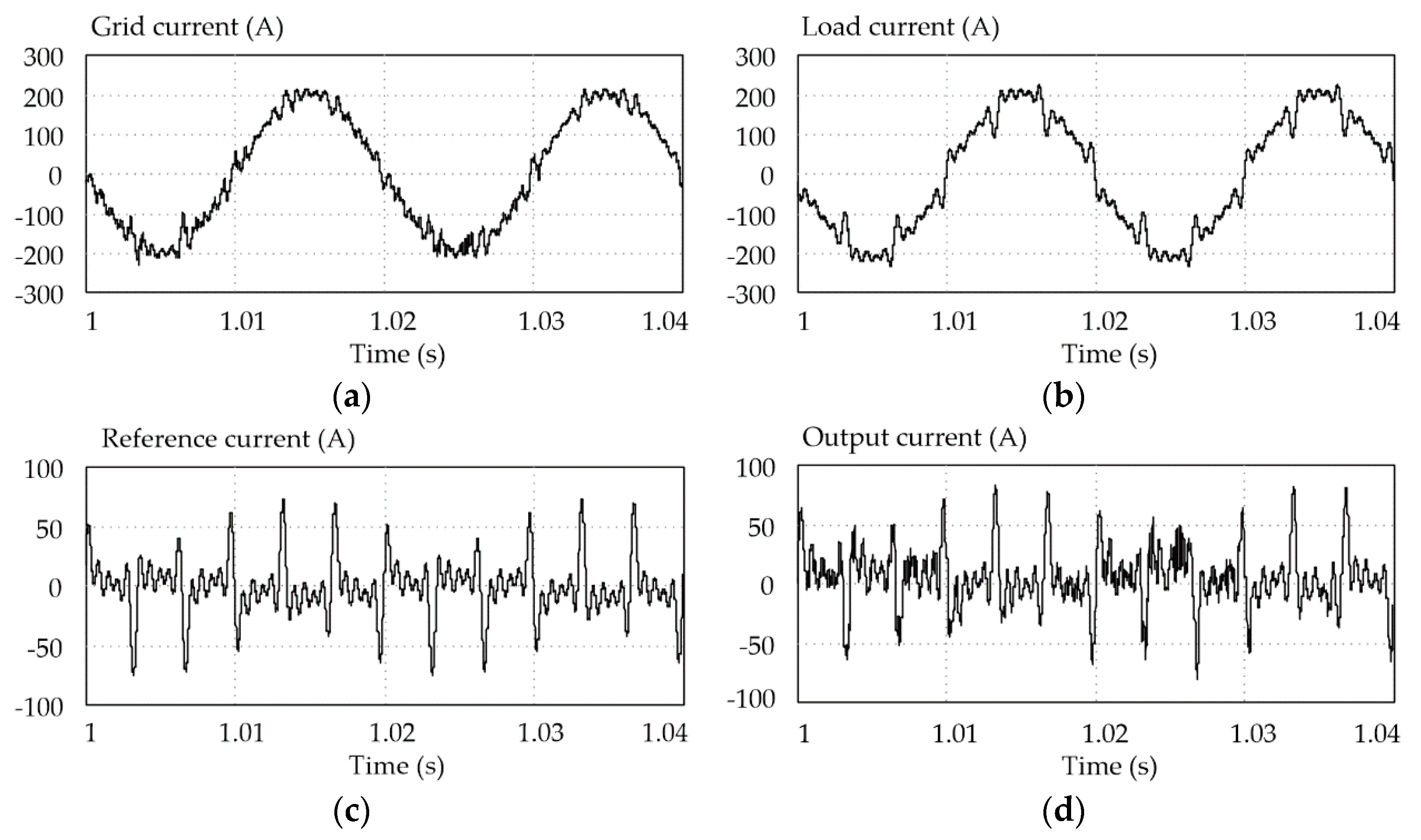 Energies 11 02499 g010