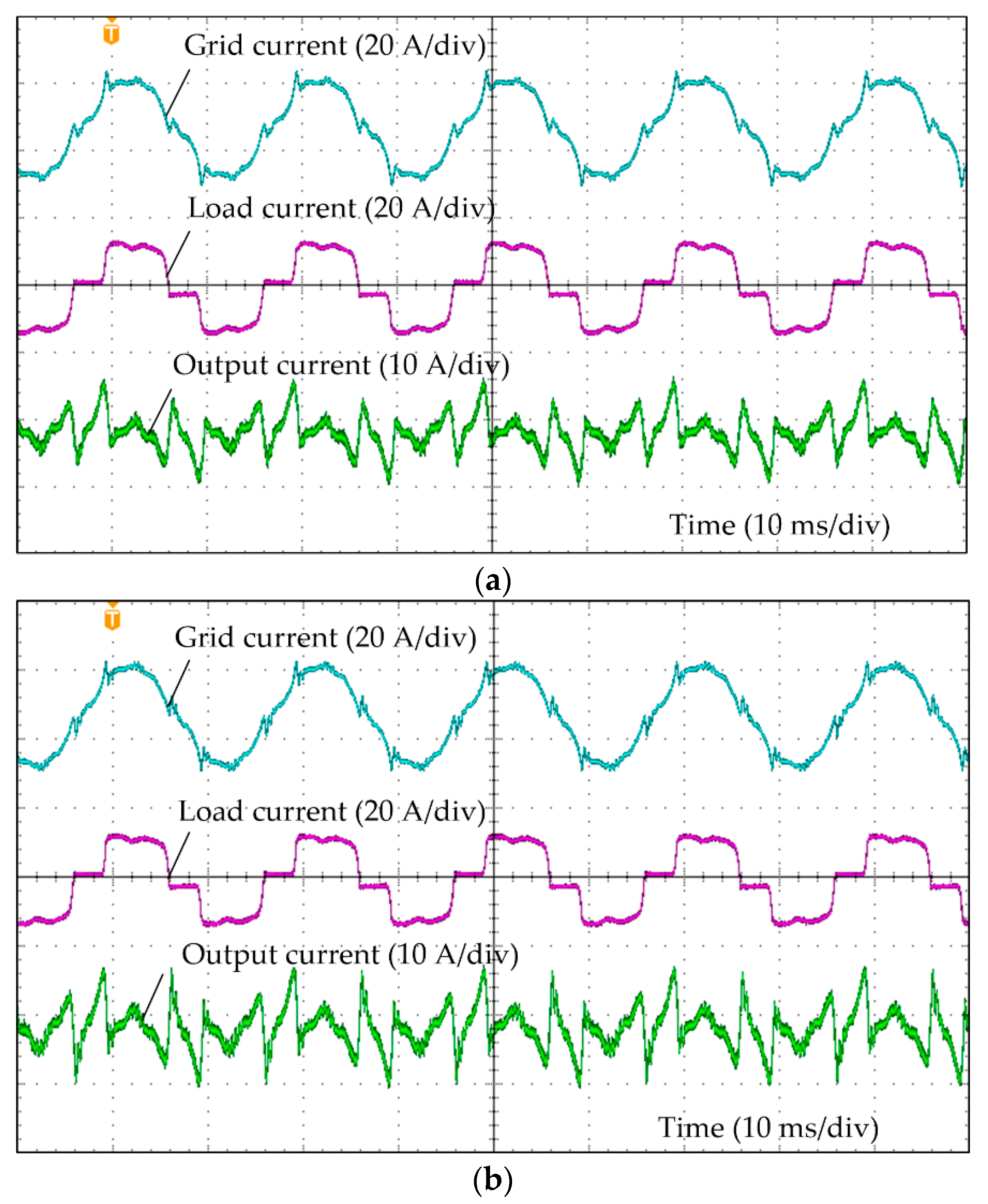 Energies 11 02499 g014