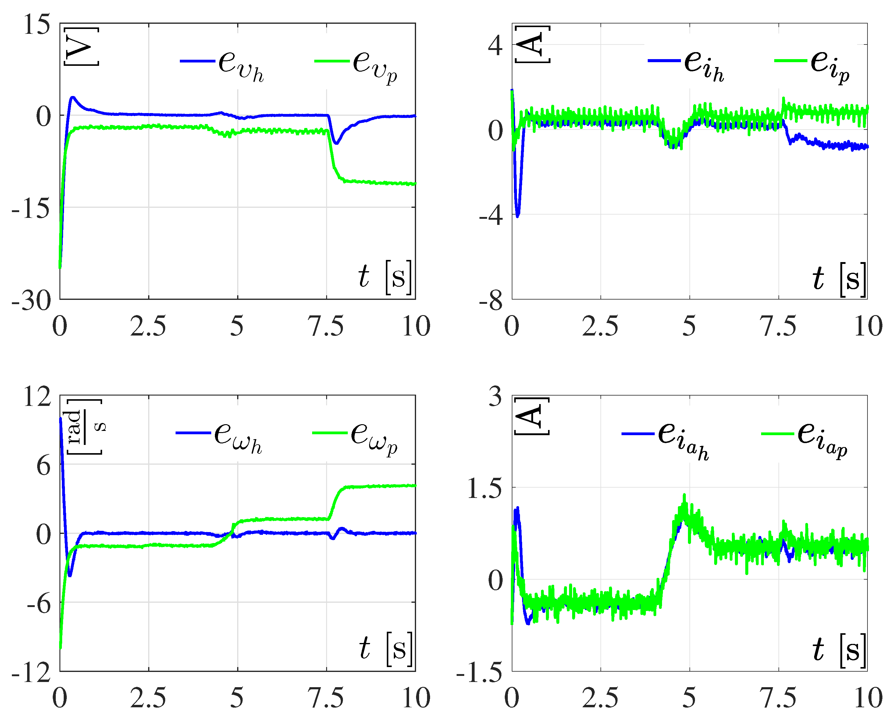 Energies 11 02500 g008 550