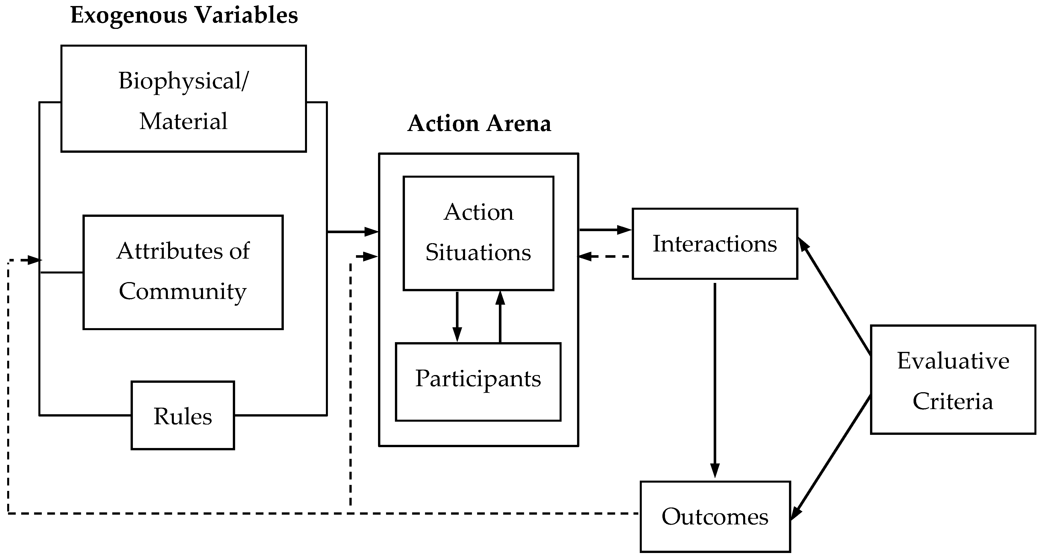 Energies 11 02501 g002