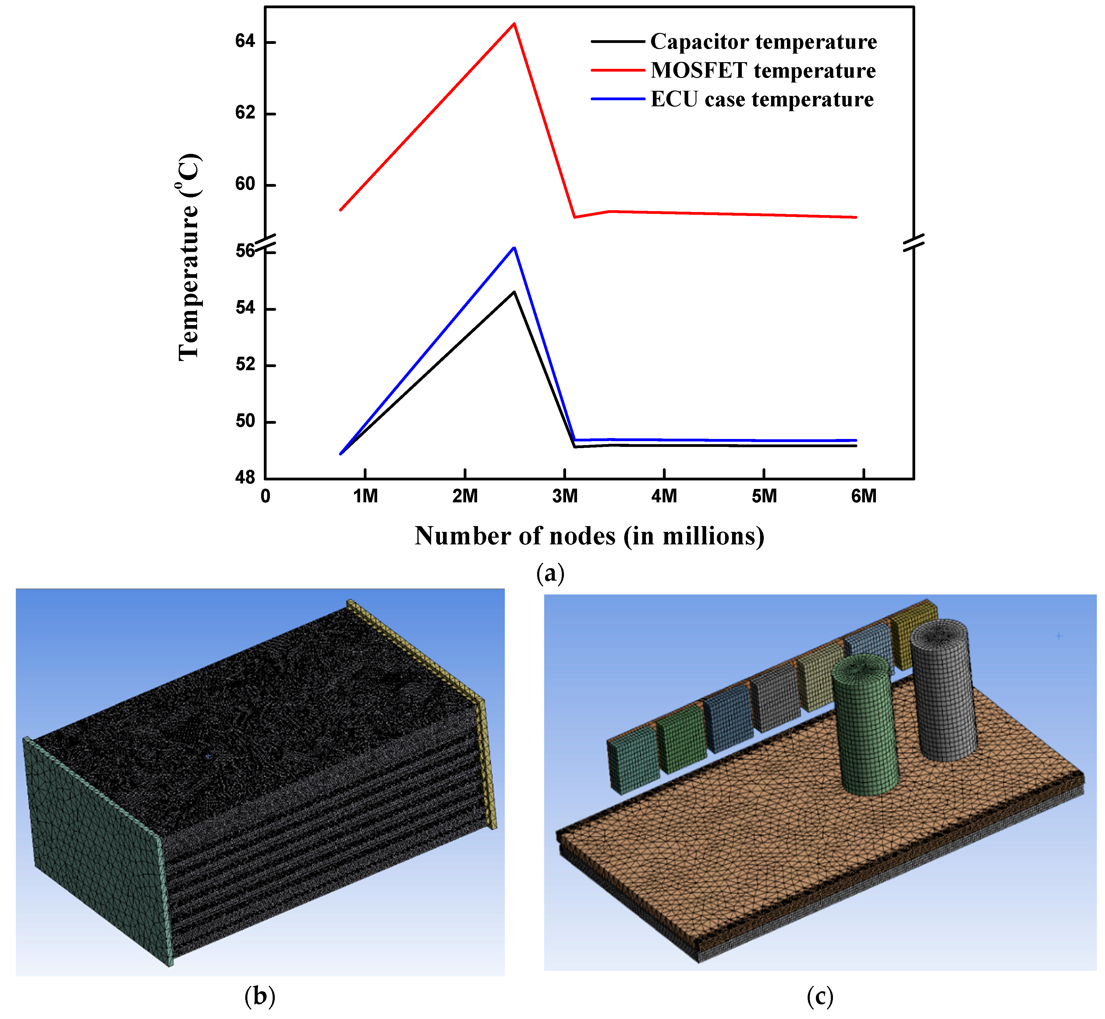 Energies 11 02506 g004